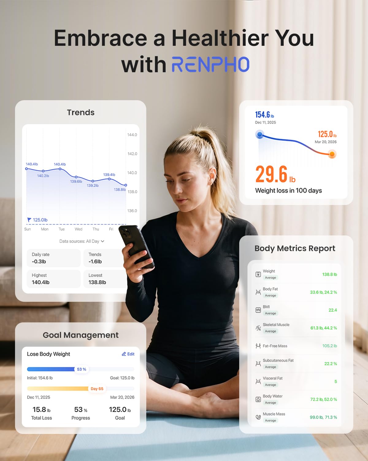 RENPHO Elis 1 Bluetooth Body Fat Scale Smart BMI Digital Bathroom Weight NEW