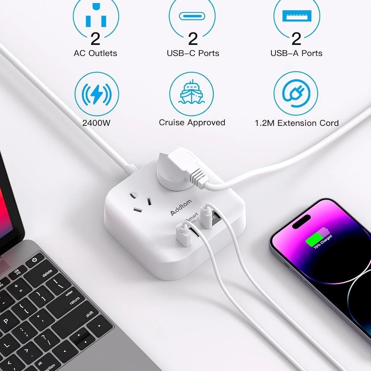 Addtam Power Strip with 2 Outlets and 4 USB Ports Compact Travel Charger NEW