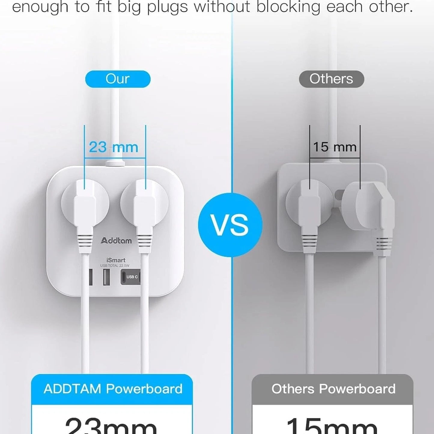 Addtam Power Strip with 2 Outlets and 4 USB Ports Compact Travel Charger NEW