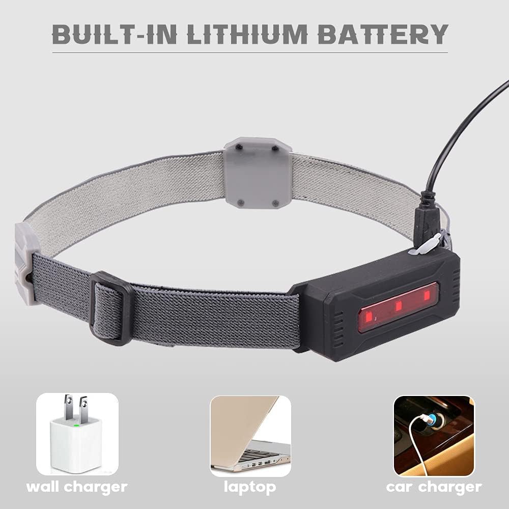 Bright LED Headlamps Headlamp with Wide Beam COB and Lightweight Design in NEW
