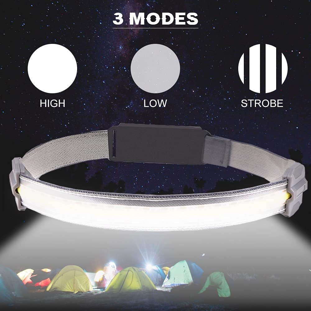 Bright LED Headlamps Headlamp with Wide Beam COB and Lightweight Design in NEW