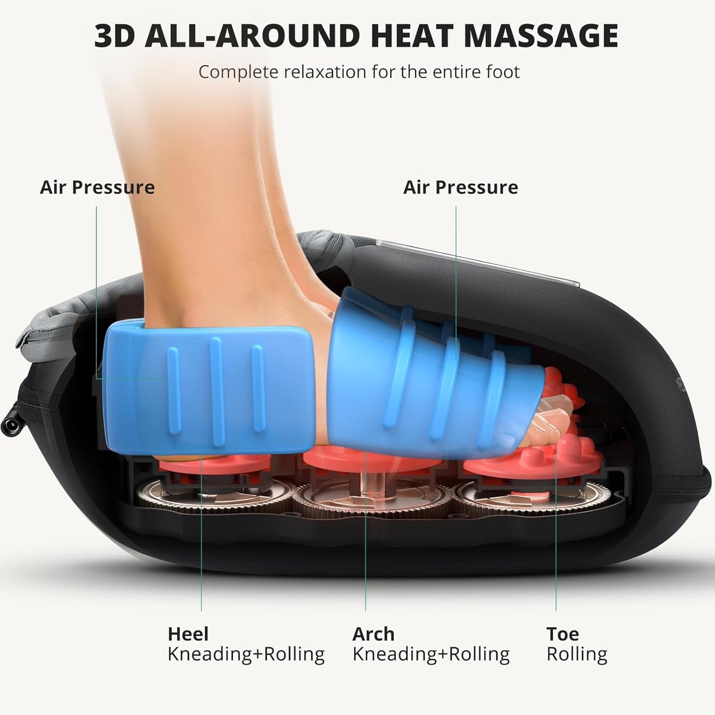 Medcursor Foot Massagers Massager Machine Deep Kneading Massage Heat NEW