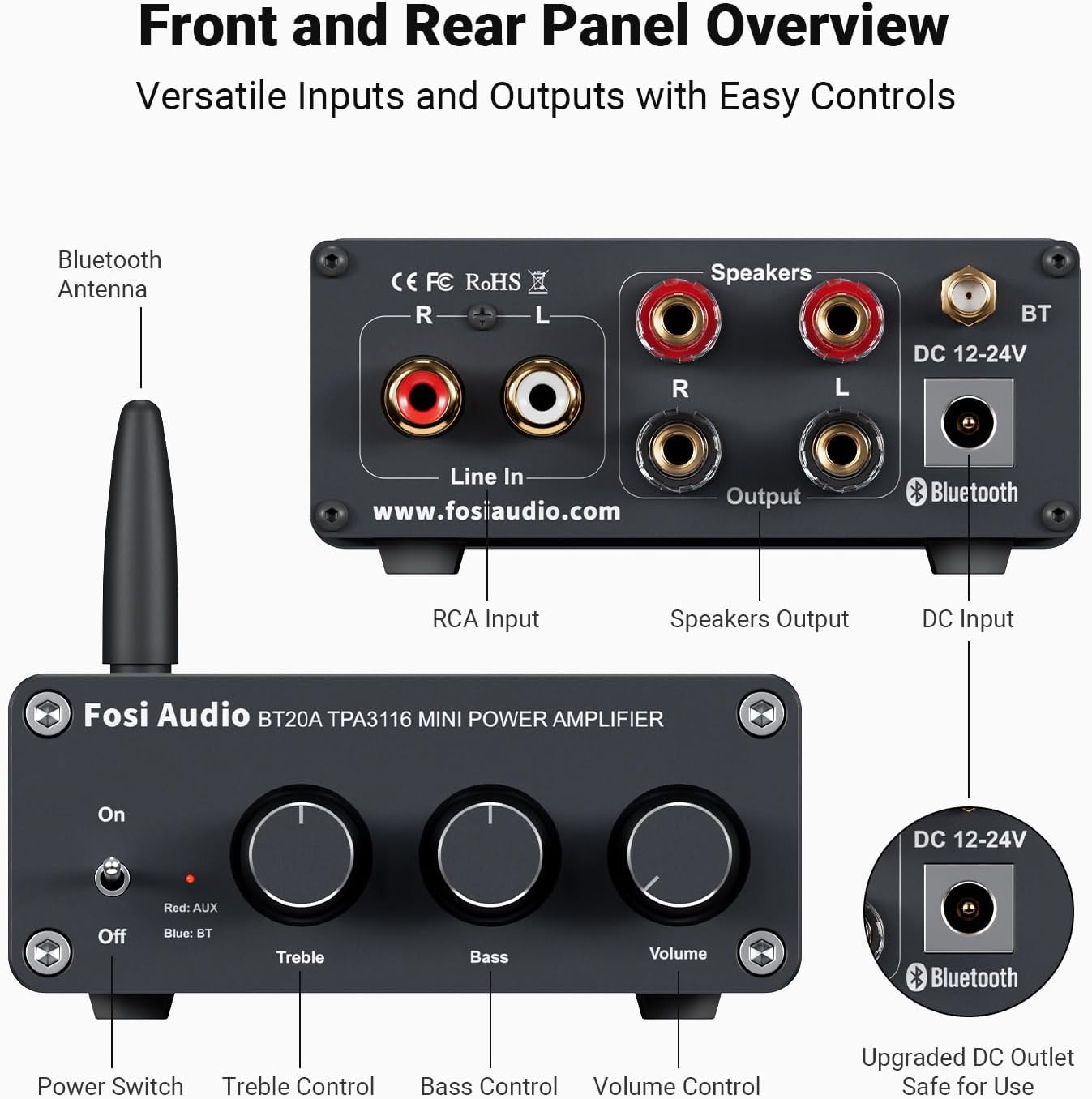 Fosi Audio Amplifiers Mini Stereo Bluetooth Amplifier 2 Channel Amp for NEW