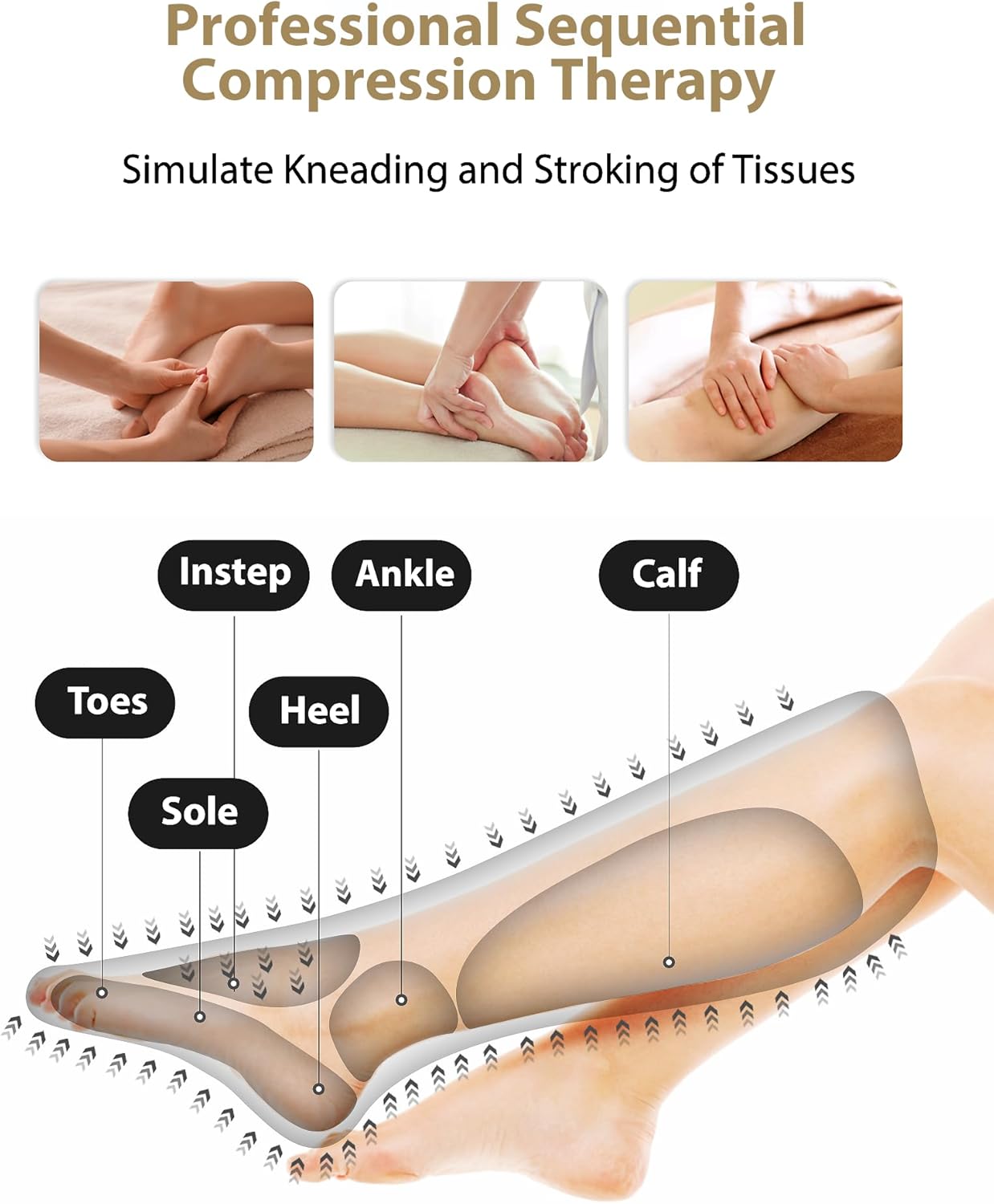 FIT KING Massagers Air Compression Leg Massager for Improved Foot FT-009A NEW