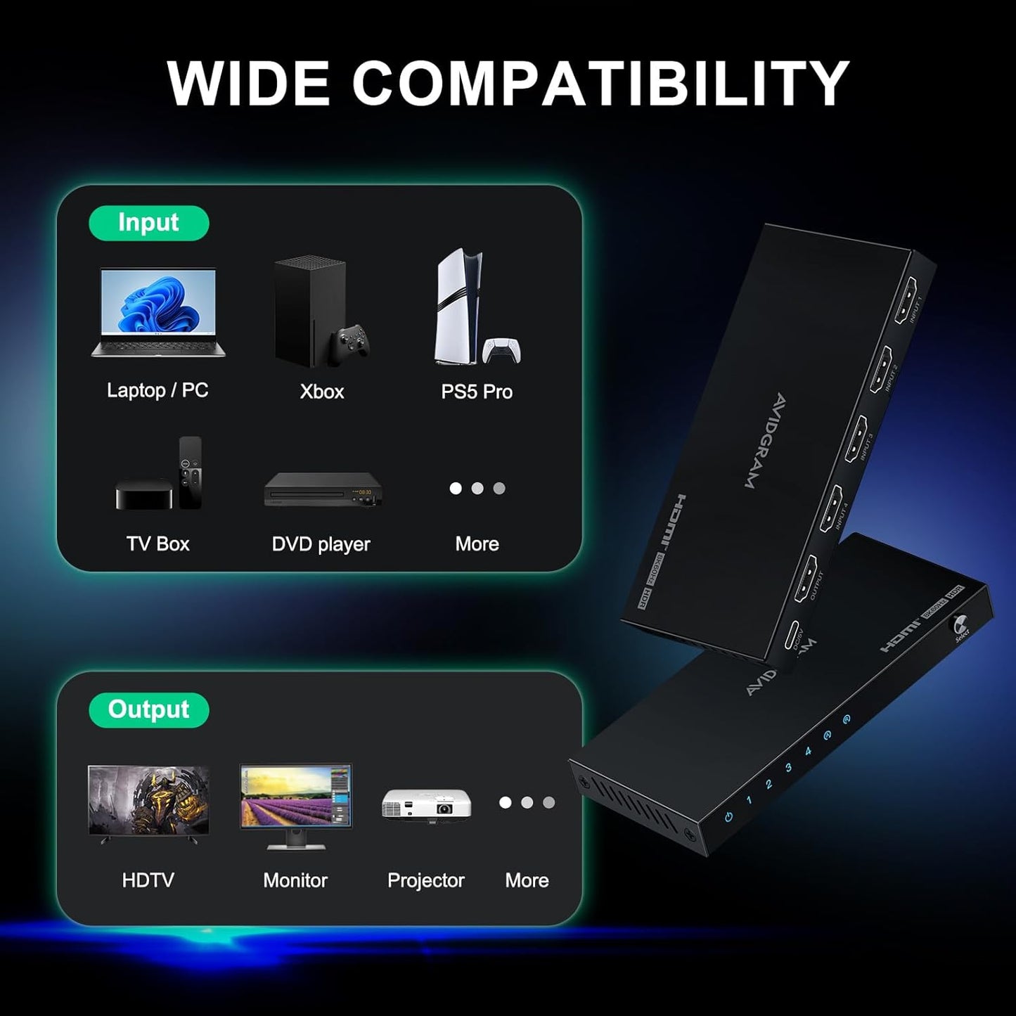 AVIDGRAM 4-Port Selector Boxes HDMI 2.1 Switch 8K 60Hz 4:4:4 with IR DEMO