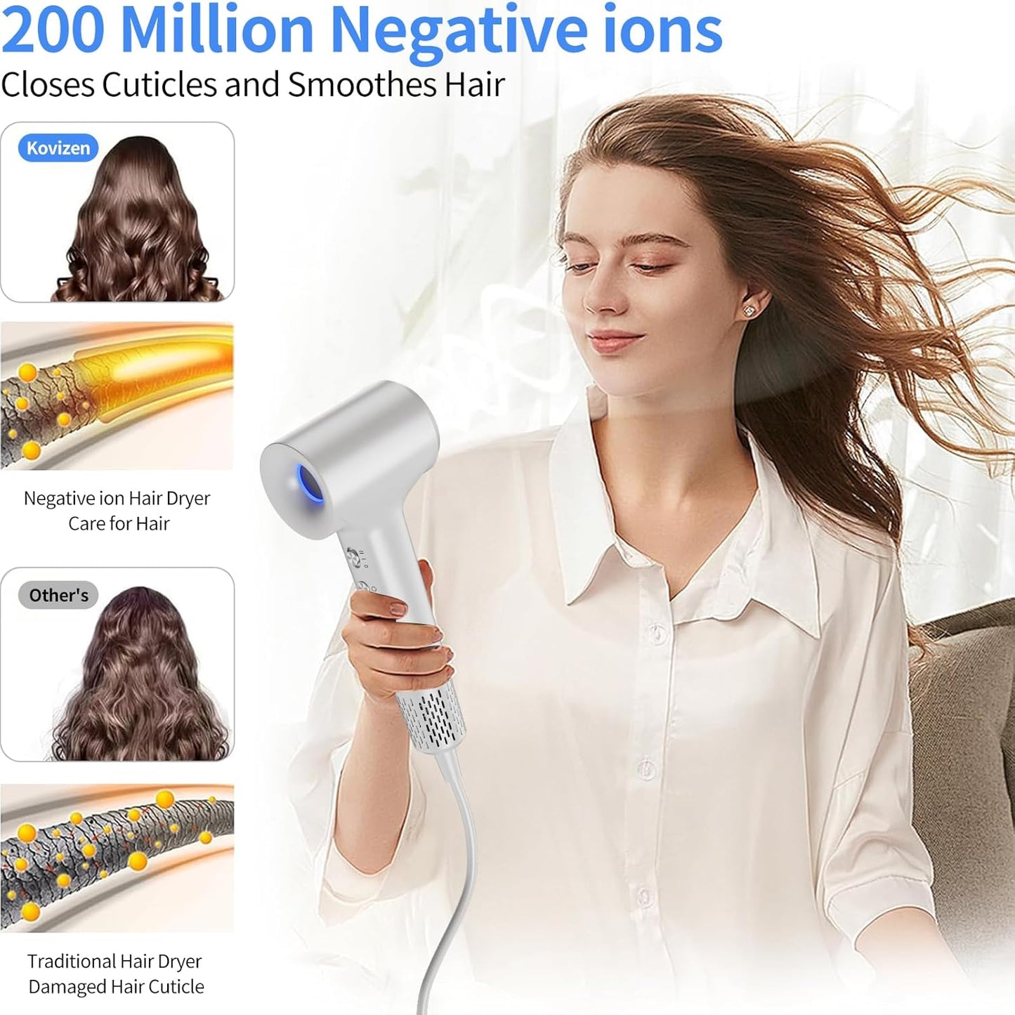 Kovizen Negative Ionic Hair Dryer with High Speed Brush, White, 200M DEMO