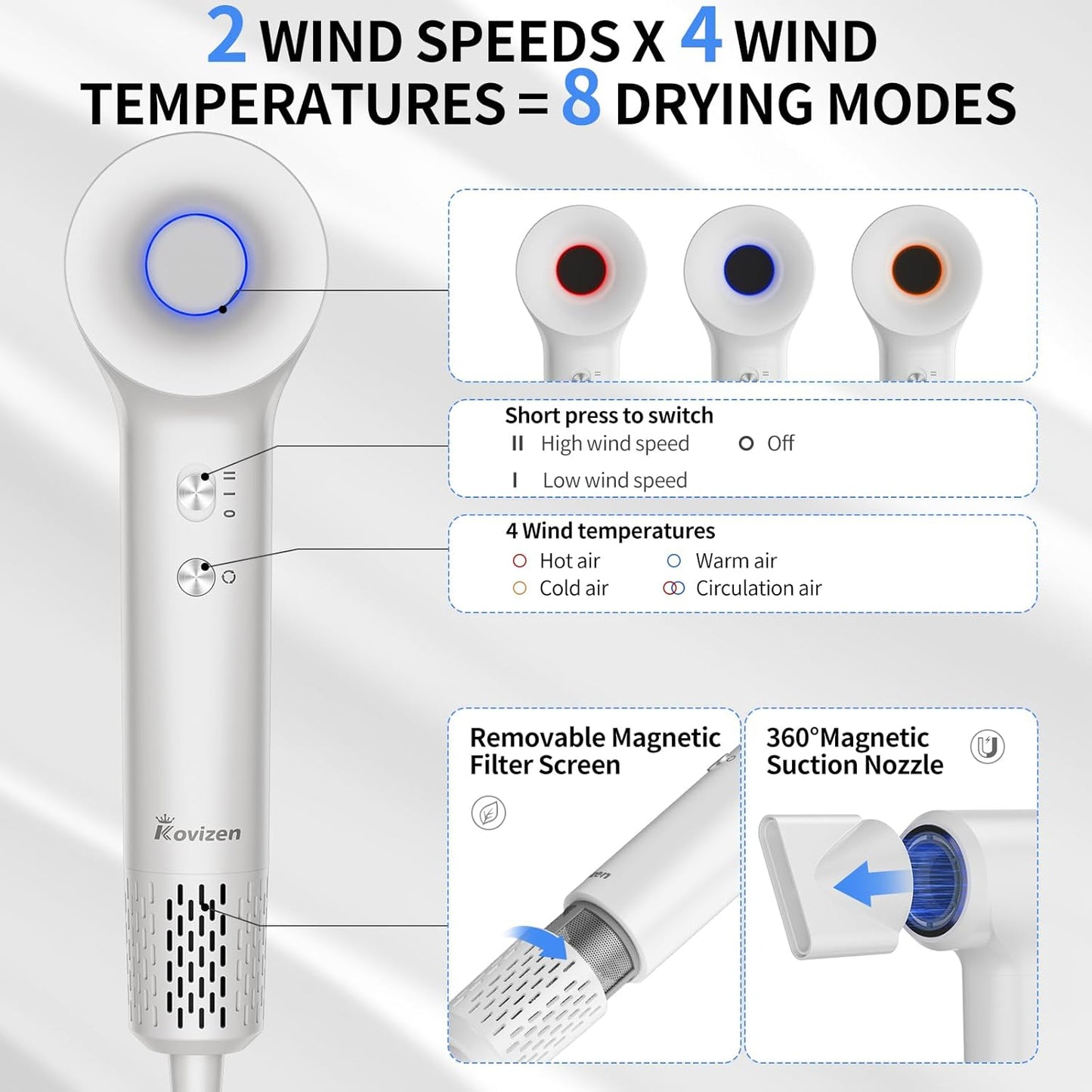 Kovizen Negative Ionic Hair Dryer with High Speed Brush, White, 200M DEMO