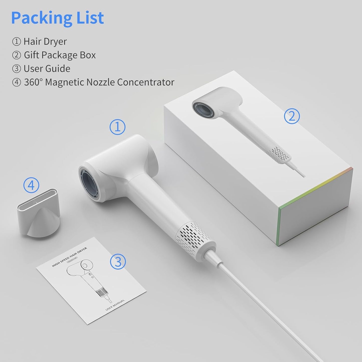 Kovizen Negative Ionic Hair Dryer with High Speed Brush, White, 200M DEMO
