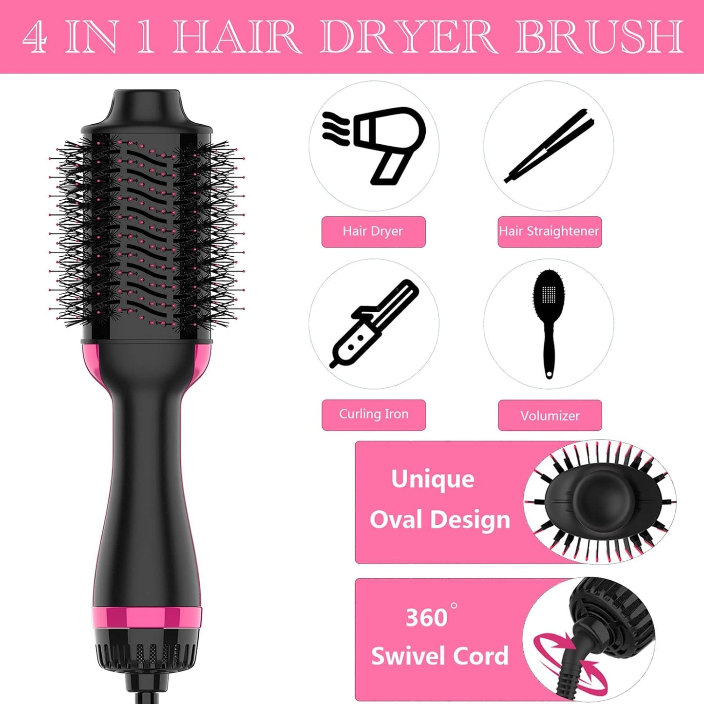 4-in-1 Hair Dryer Brush Volumizer Styler with Ceramic & Nylon Bristles, NEW