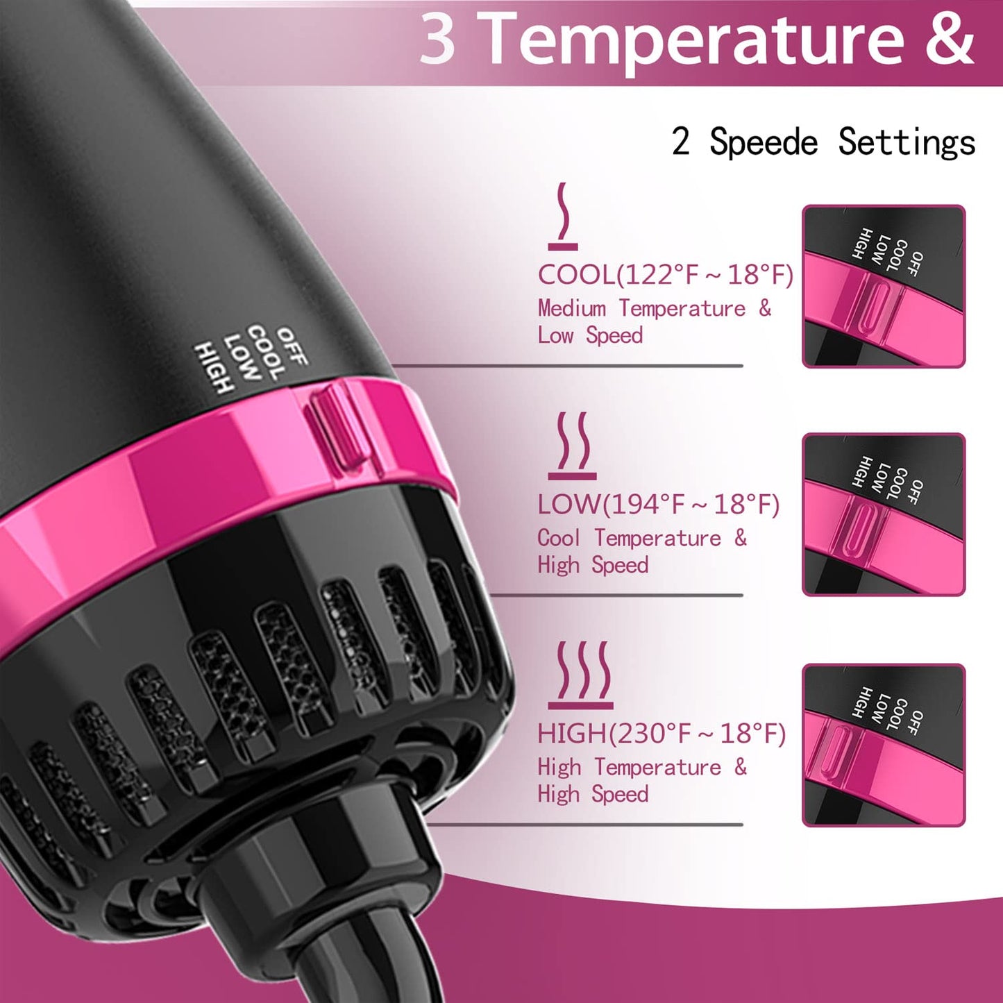 4-in-1 Hair Dryer Brush Volumizer Styler with Ceramic & Nylon Bristles, NEW