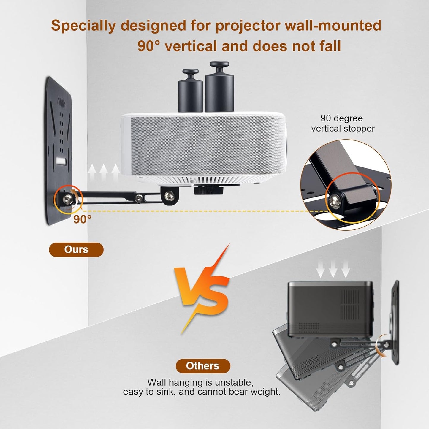 Luxury Foldable Mounts Projector Ceiling Mount Easy Setup Black NEW