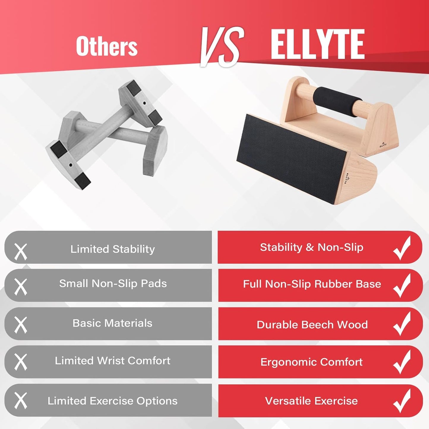 ELLYTE Wooden Parallettes Push Up Bars for Strength Training Workout DEMO