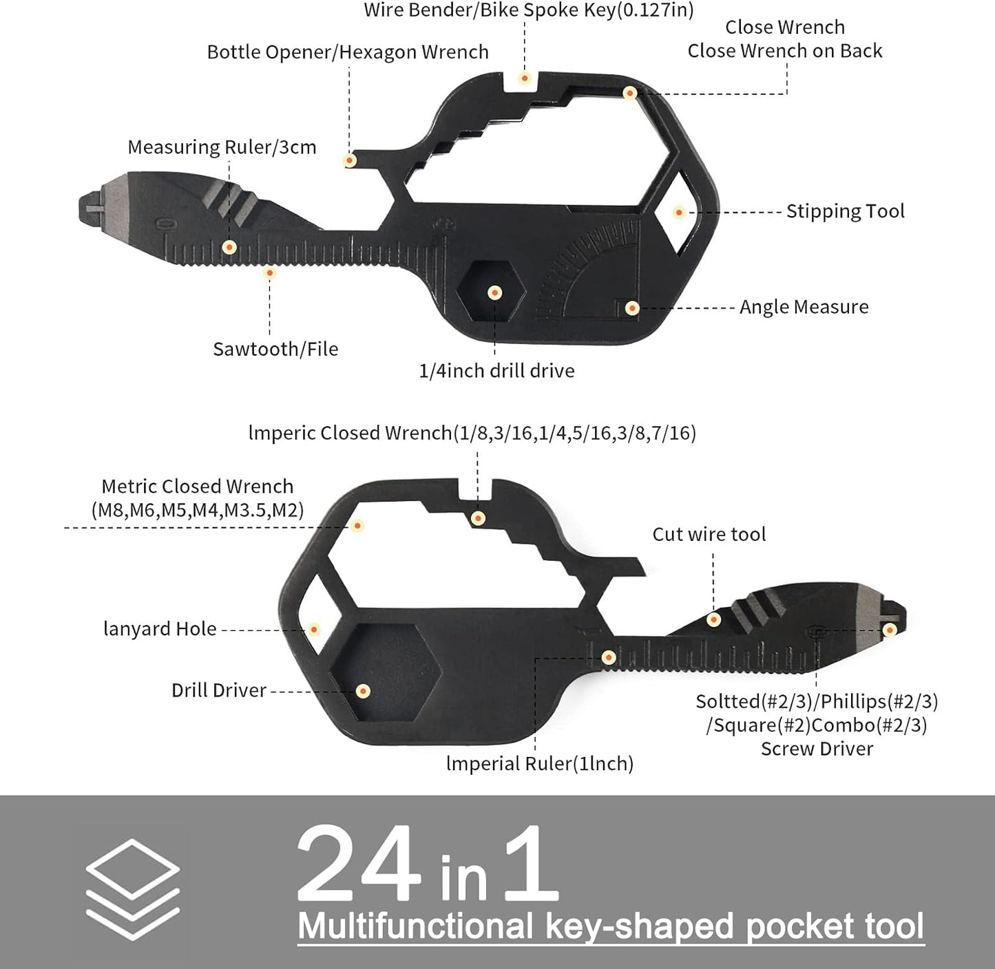 Versatile 24-in-1 Stainless Steel Multitool Key Organizer for Everyday DEMO