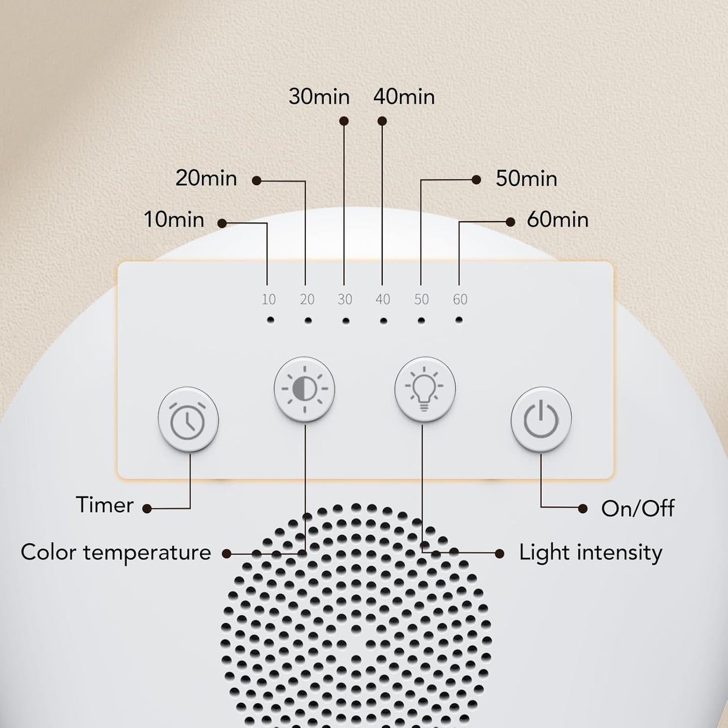 UV-Free 10000Lux Lights Light Therapy Lamp for Bright Sunlight White Size DEMO
