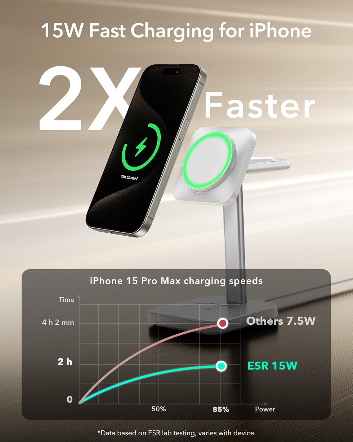 ESR 3-in-1 Wireless Charging Station for iPhone, Apple Watch & AirPods DEMO