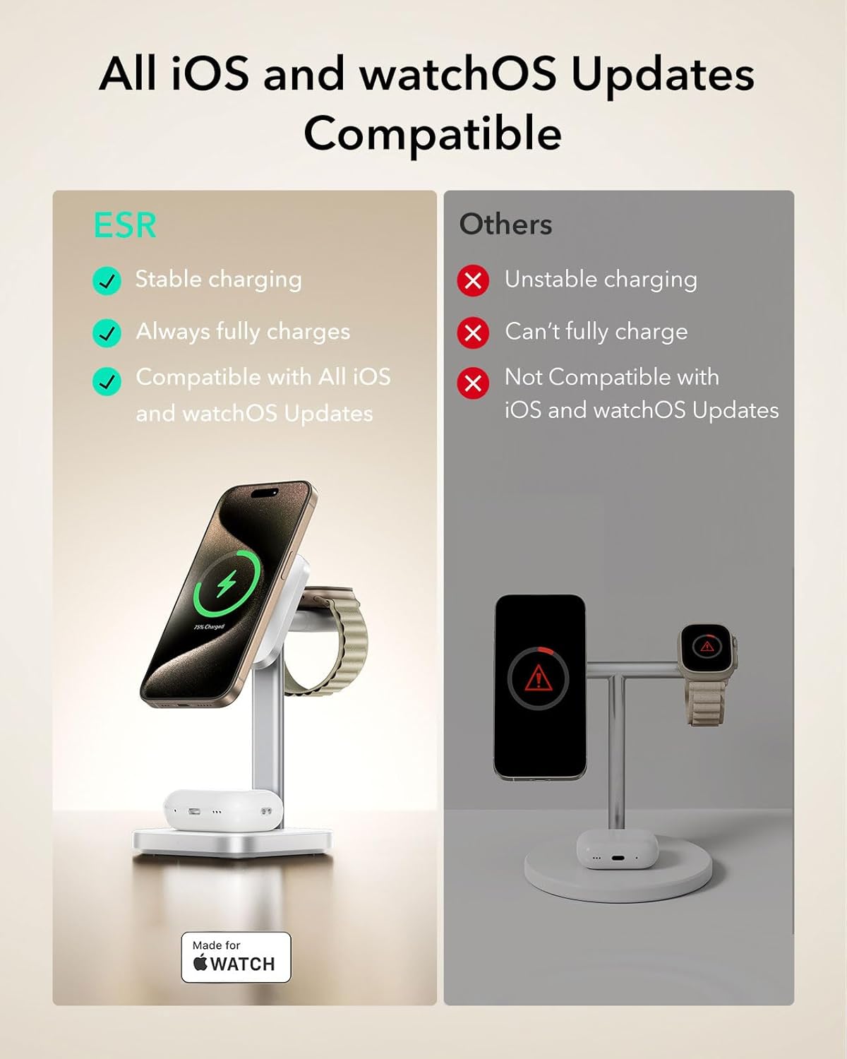 ESR 3-in-1 Wireless Charging Station for iPhone, Apple Watch & AirPods DEMO