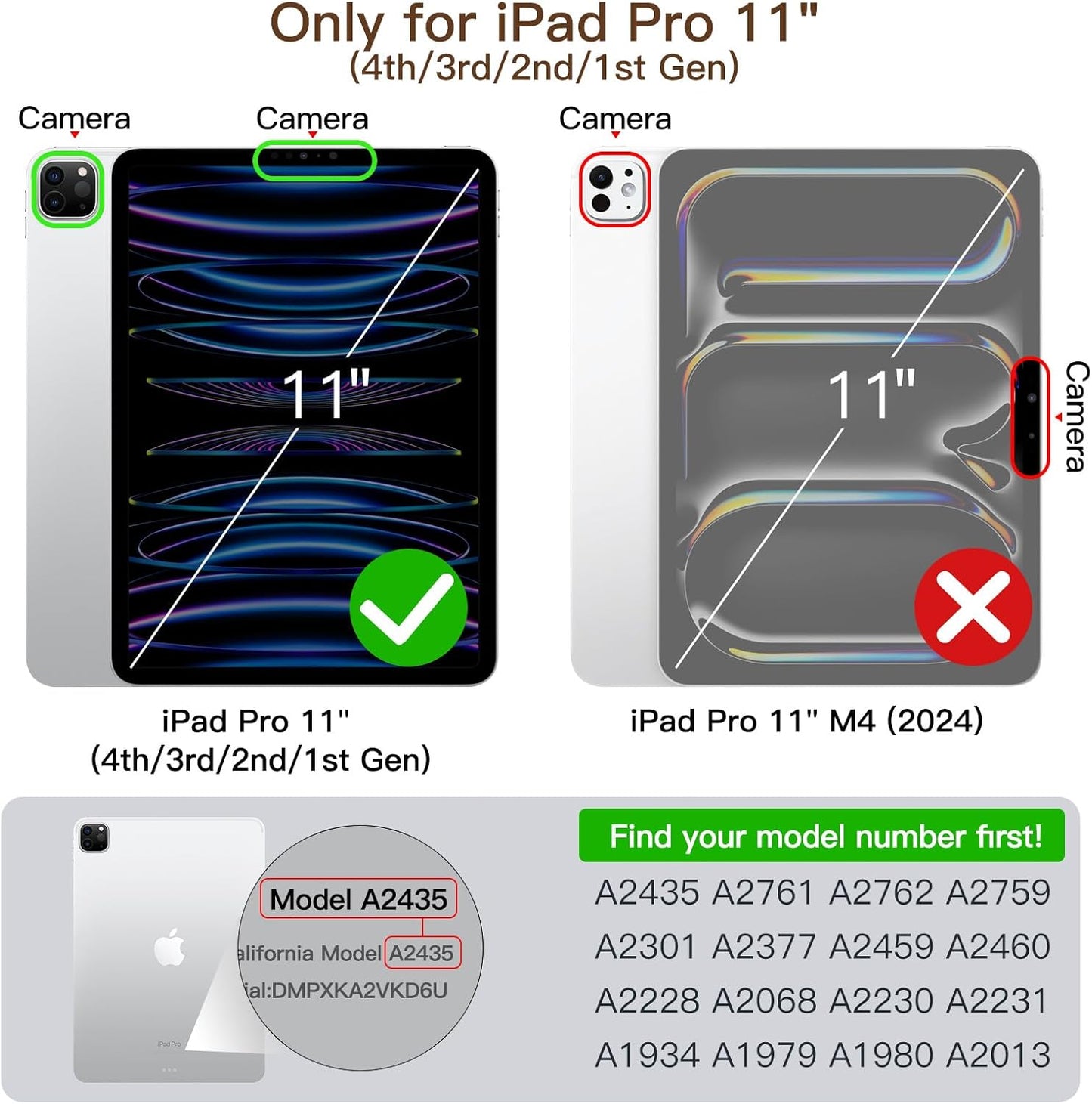 JETech Black Protective Case Cover for iPad Pro 11-Inch Tablet, Durable NEW