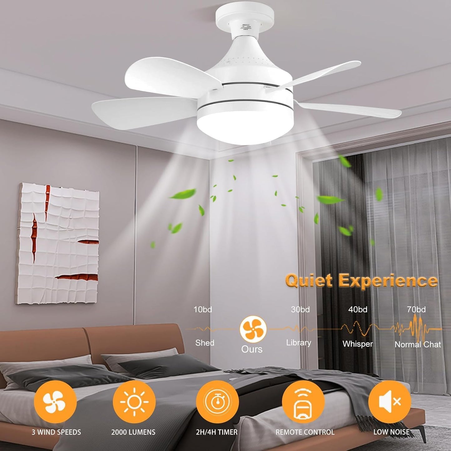 50cm White Fan Lights Ceiling Fan Light with Remote Control Size 50cm DEMO