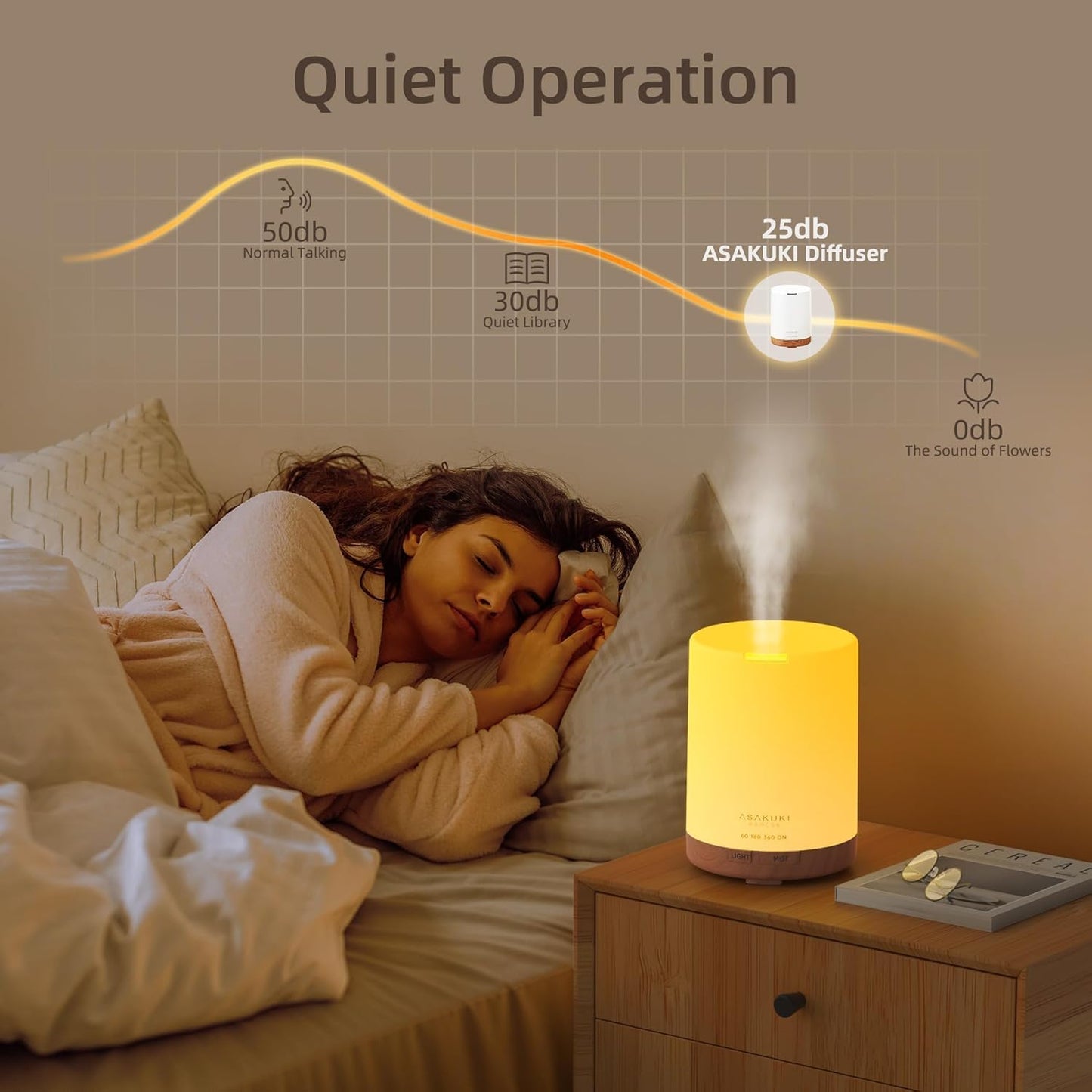 ASAKUKI 300ml Premium Aromatherapy Essential Oil Diffuser Quiet Humidifier NEW
