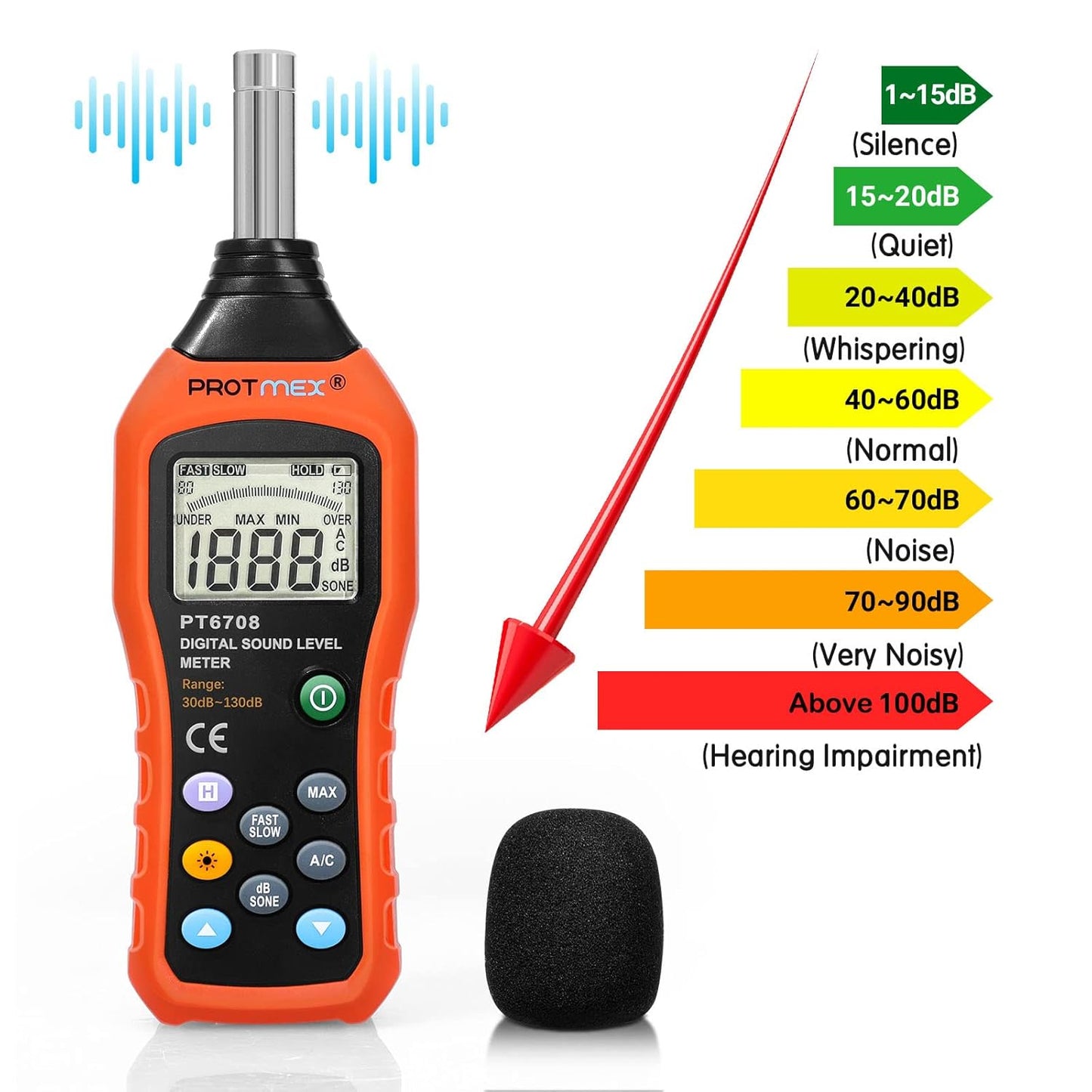 Protmex Digital Sound Level Meter Noise Measurement Reader 30-130 dBA DEMO