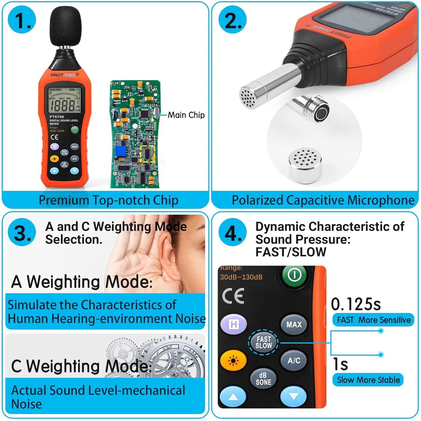 Protmex Digital Sound Level Meter Noise Measurement Reader 30-130 dBA DEMO