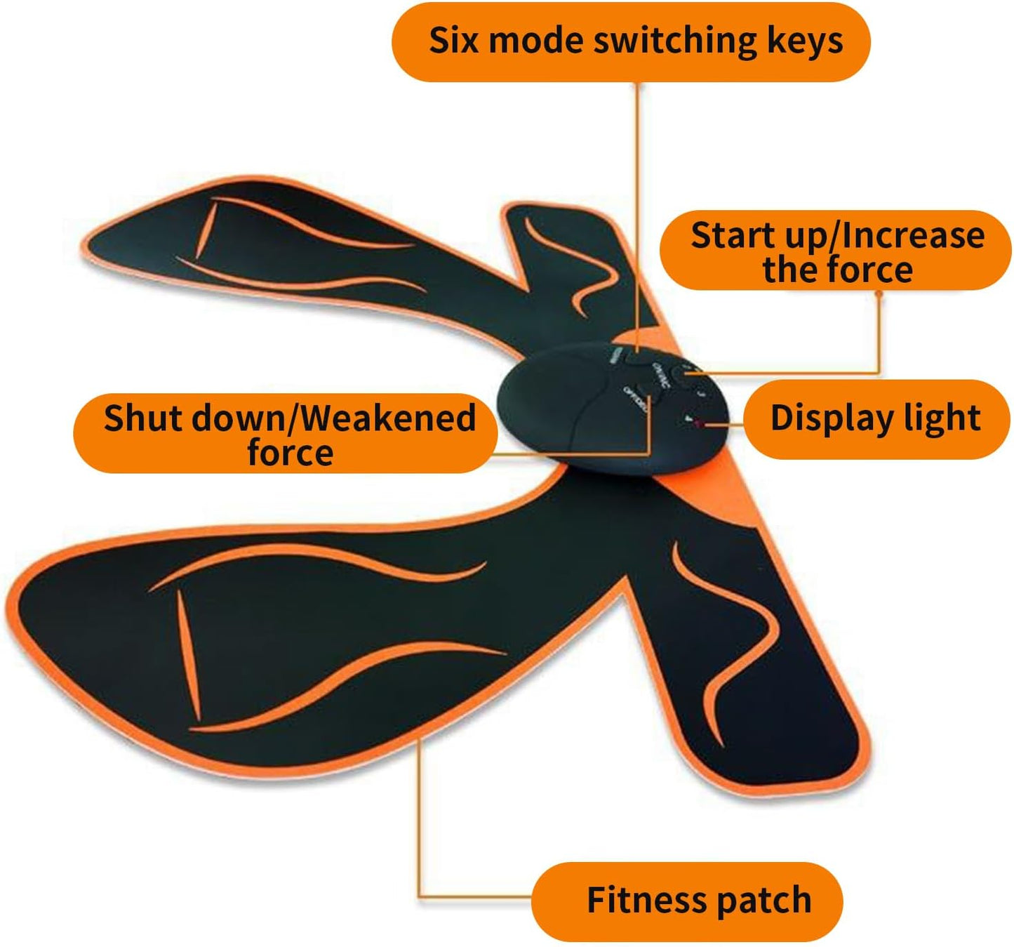 Thigh & Hip Strengthening Butt Lifting Trainer Workout Equipment for Home DEMO