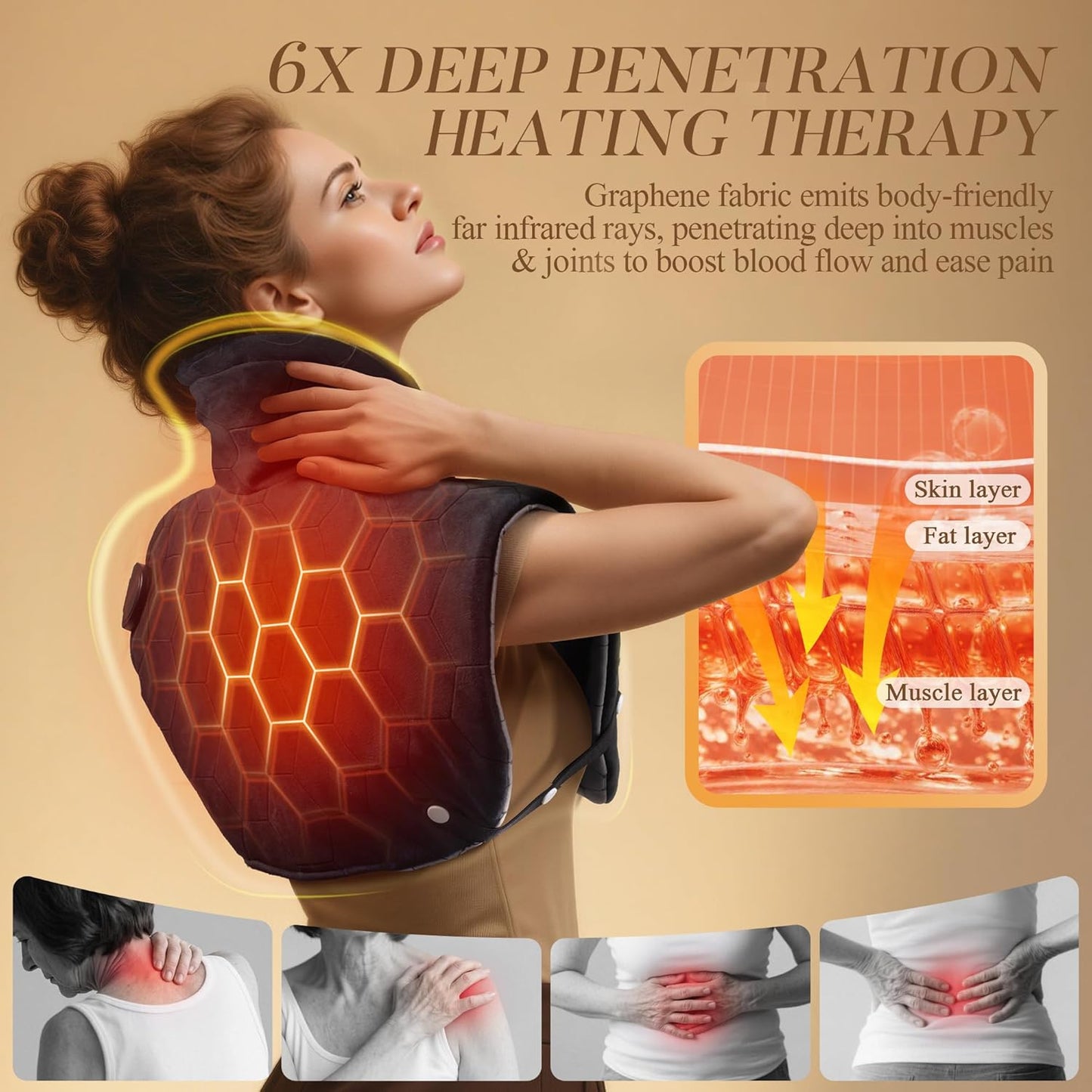 UTK Fast Heating Pad for Neck, Shoulders and Back with Deeper Penetration NEW