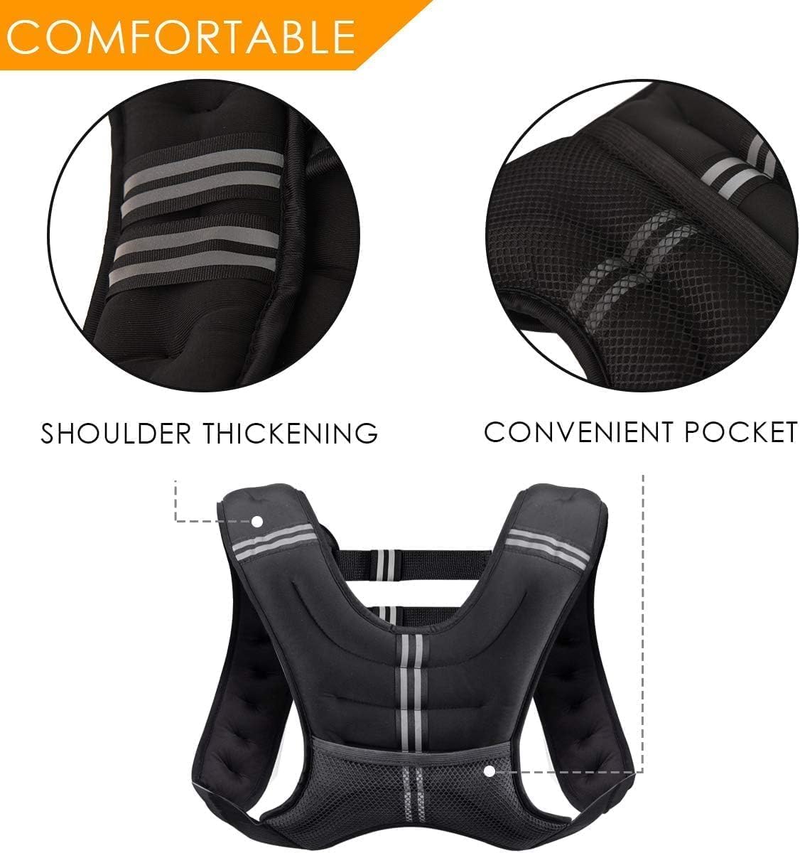 BETTERINMETA 8KG Weight Vests Adjustable Weighted Vest for Running, DEMO