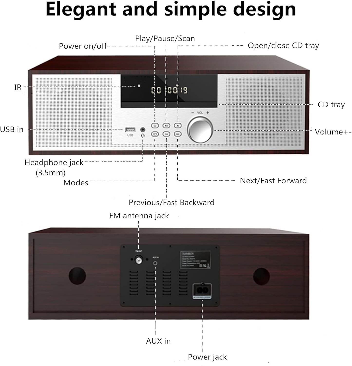 HANLIM Vintage Stereos Stereo Mini HiFi System CD Player with 40W Speakers DEMO