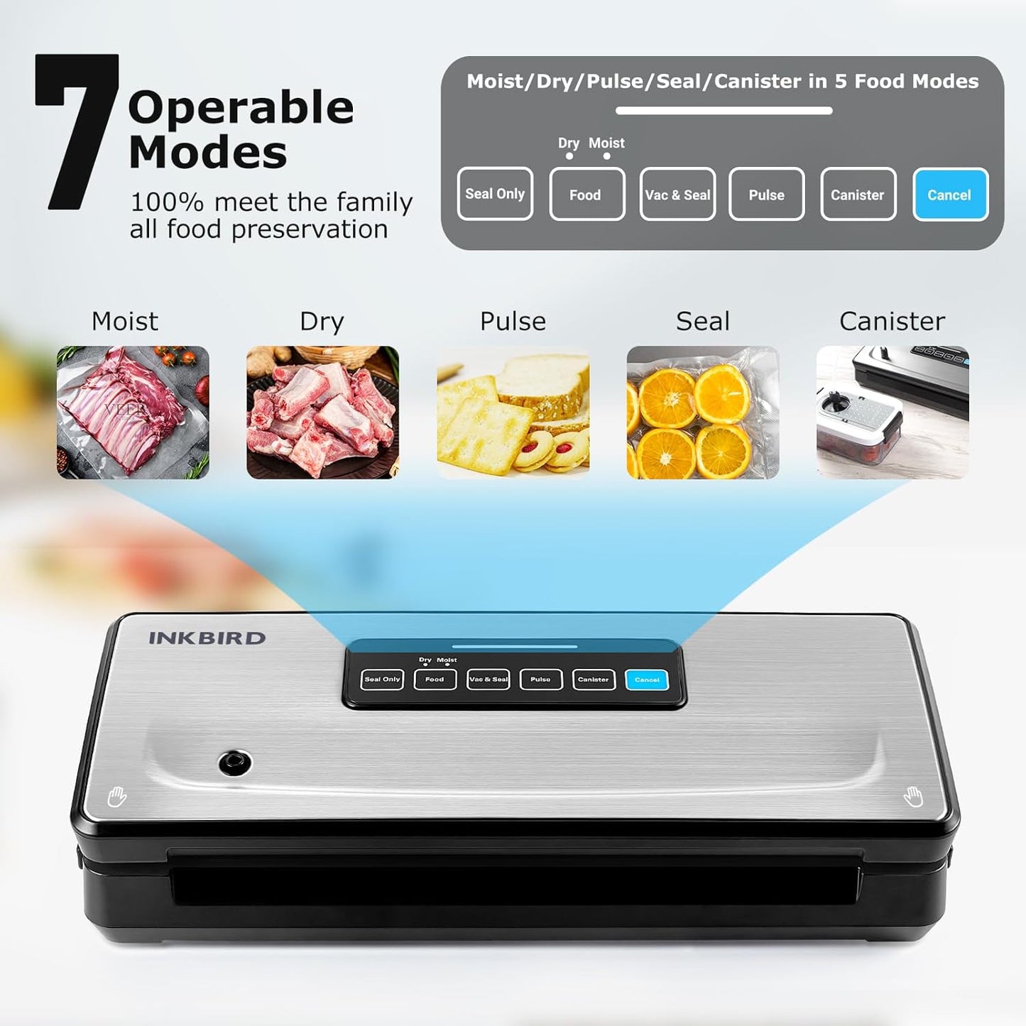 Inkbird Vacuum Sealer Machine 10-in-1 with Bag Storage and Cutter Black DEMO