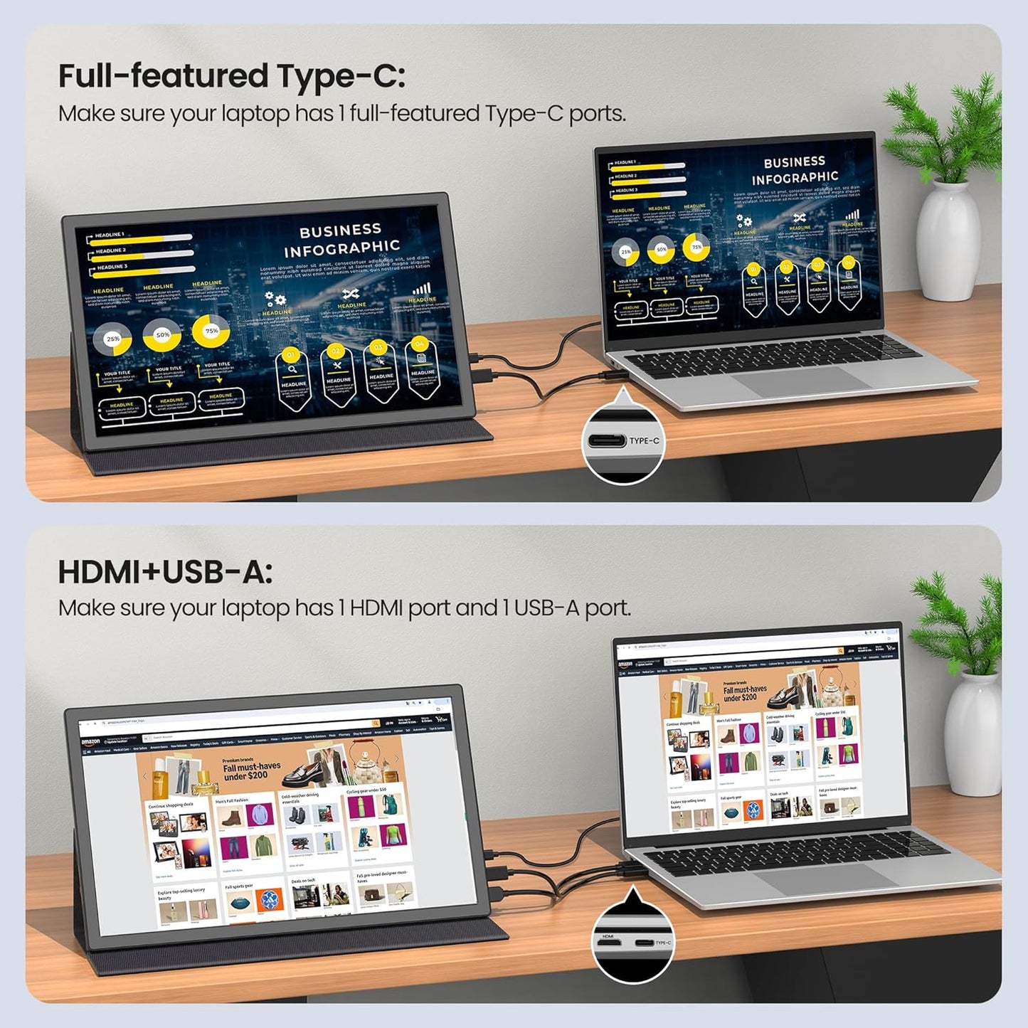 FANGOR 15.6 Monitors Inch Portable FHD 1080P Monitor for Laptop, PC, Gaming NEW