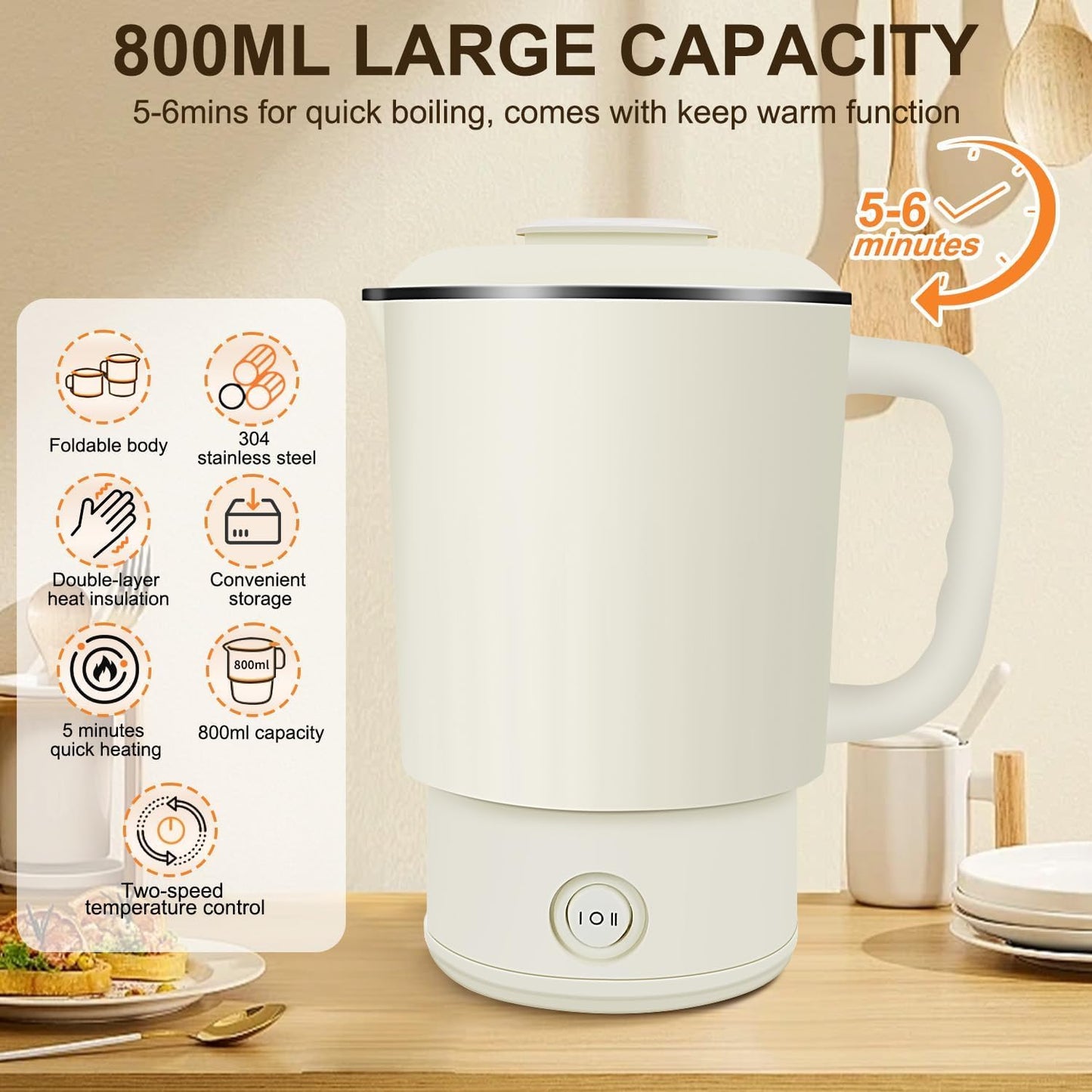 Necomi 0.8L Stainless Steel Electric Kettle, Portable White Boiler NEW