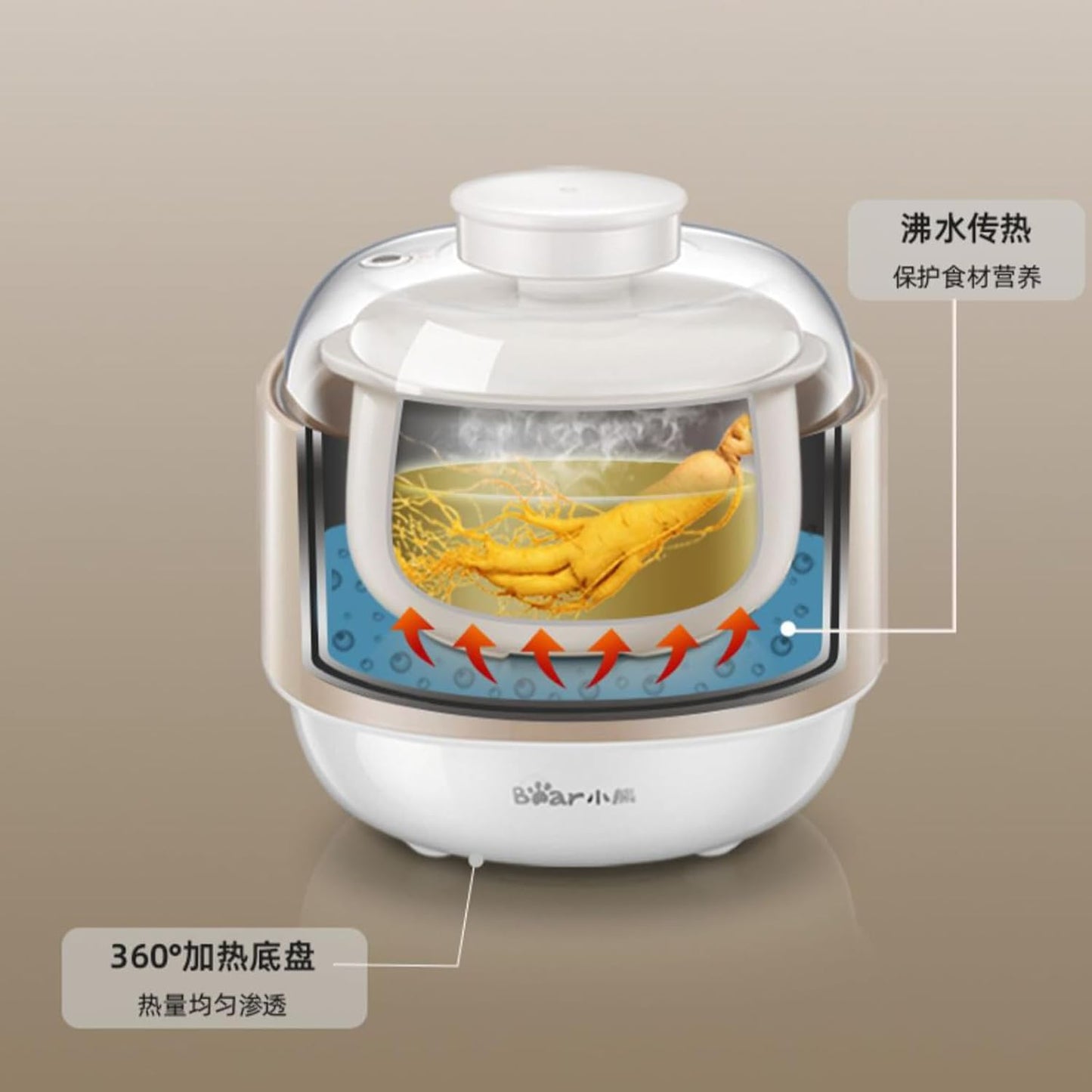TECHBEAR 0.8L Mini Ceramic Slow Cooker with 6 Smart Menus, Almond, Compact DEMO