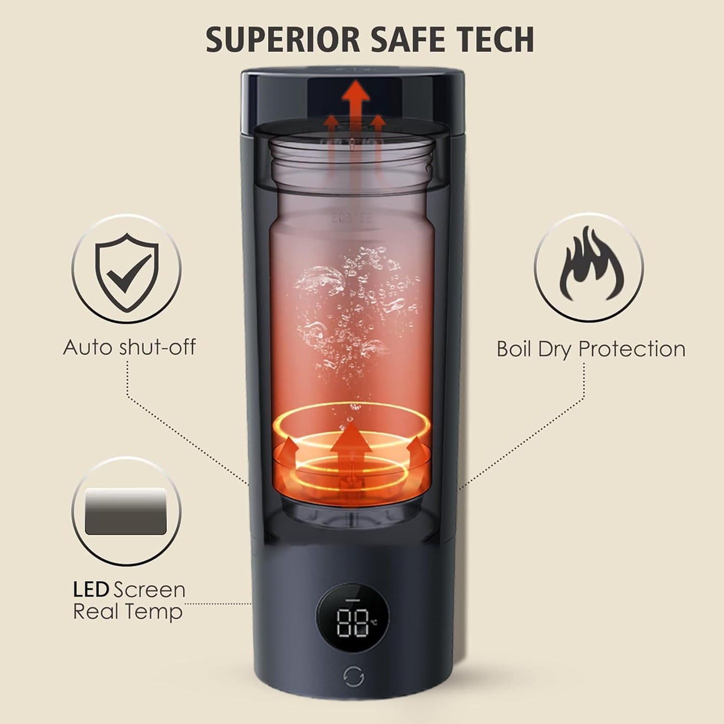 XMIHOME Portable Electric Kettle Navy Blue Small Hot Water Boiler 6 NEW