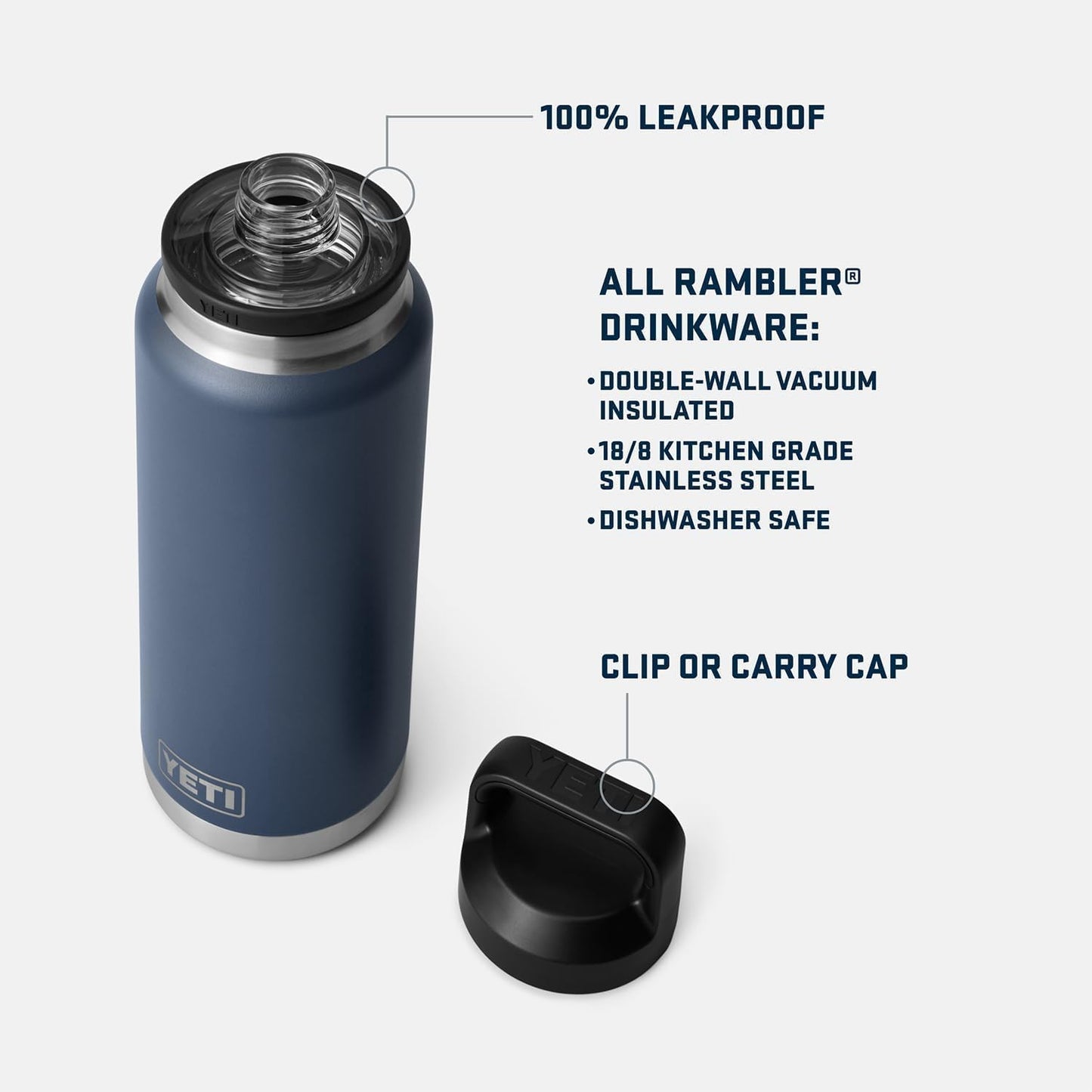 YETI Rambler 36 oz Vacuum Insulated Stainless Steel Drink Flask with Chug DEMO