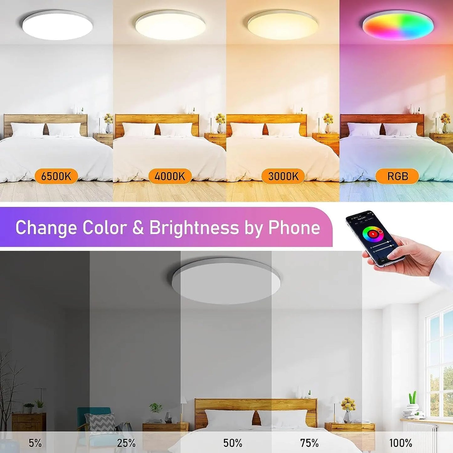 findyouled 24W All Departments 12" Flush Mount Ceiling Light White LED RGB DEMO