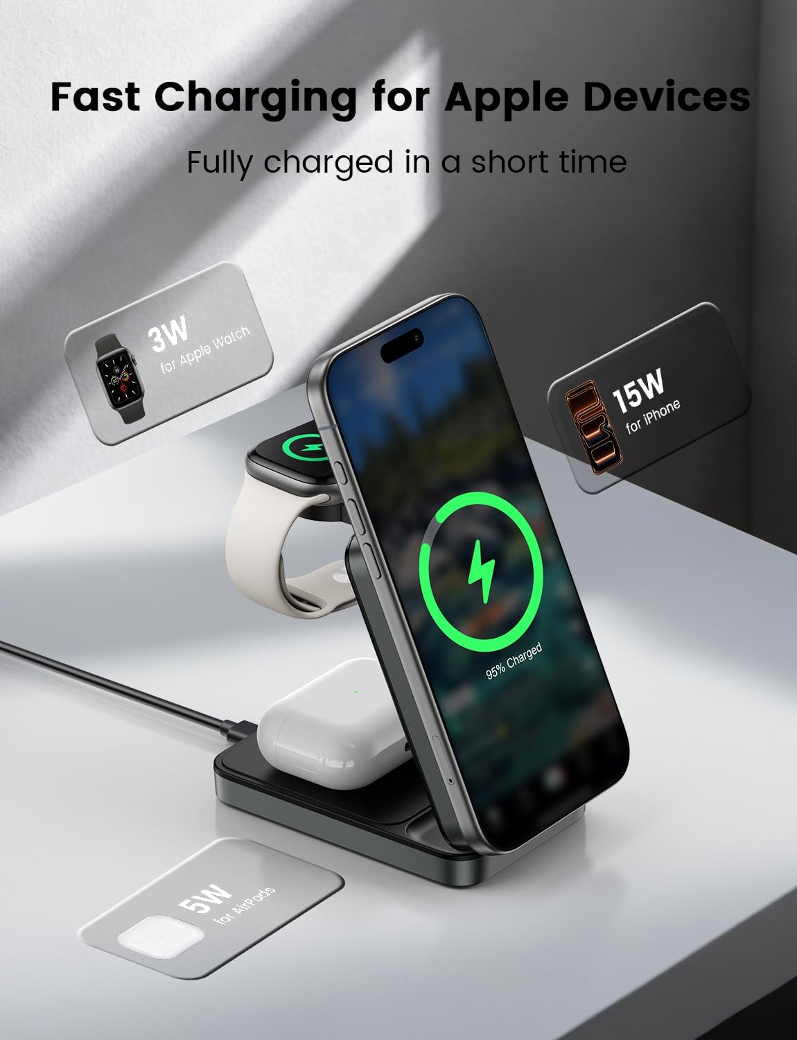 Lamicall 3-in-1 Wireless Charging Station Portable Induction Charger Grey DEMO