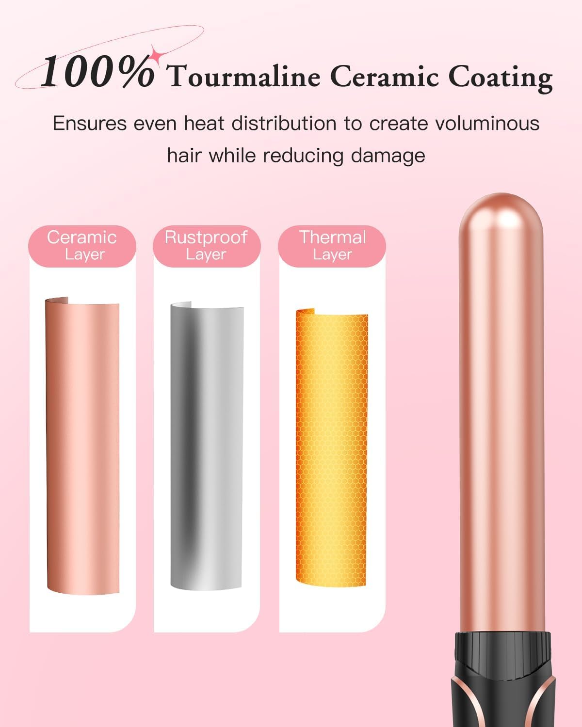 BESTOPE PRO 5-in-1 Rose Gold Curling Wand Set with 3 Interchangeable DEMO