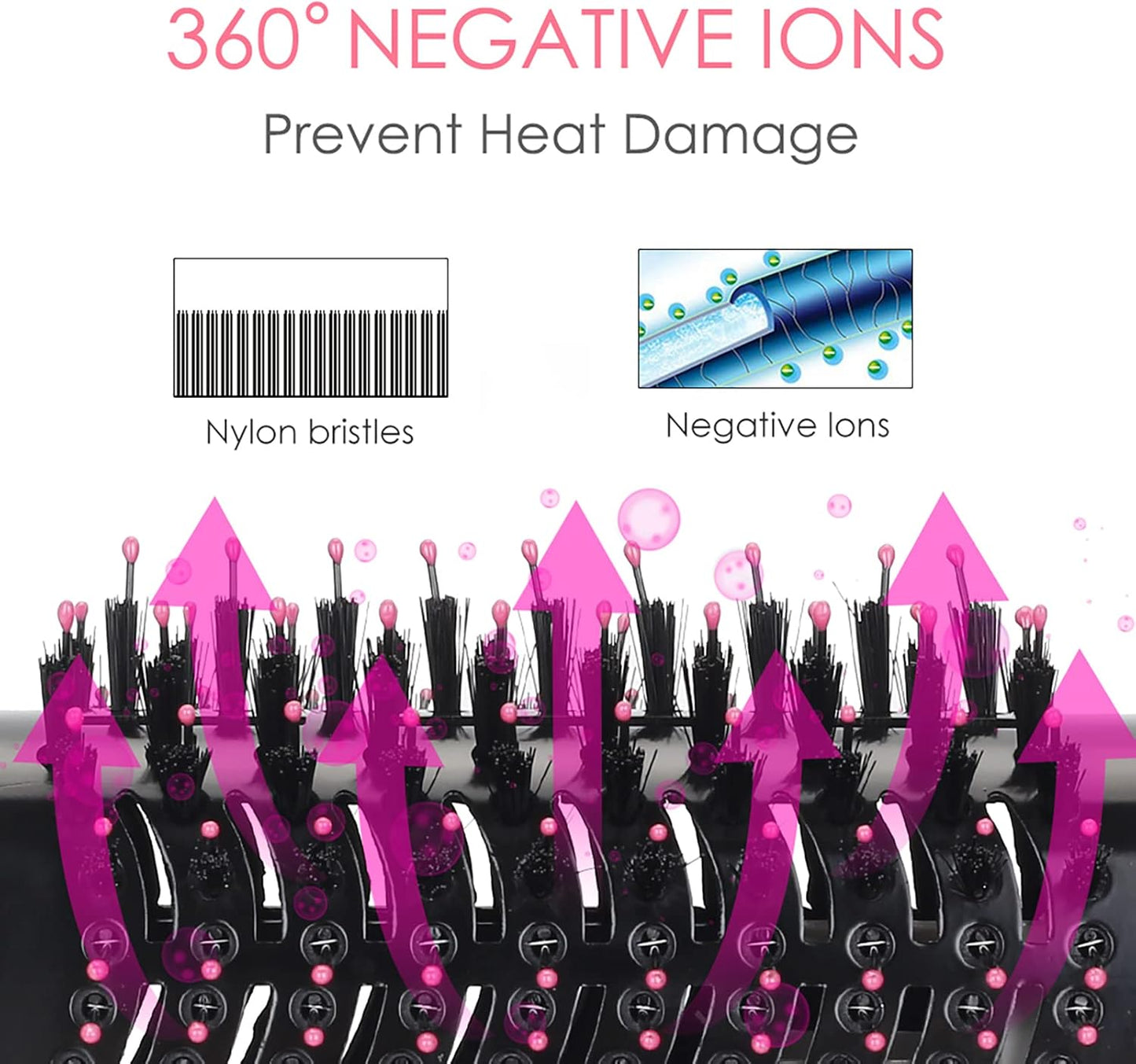 ManKami 3-in-1 Hairbrushes Hot Air Brush Hair Dryer and Volumizer for NEW