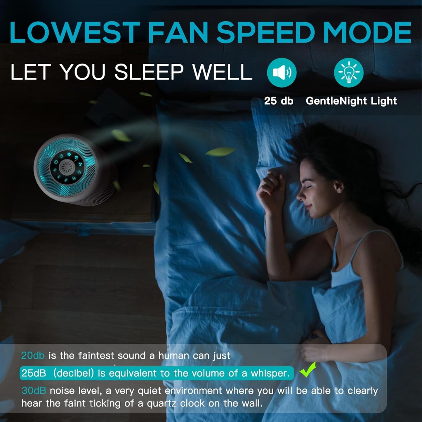 AIRTOK 4-in-1 Air Purifiers HEPA Air Purifier for Home with Fragrance DEMO