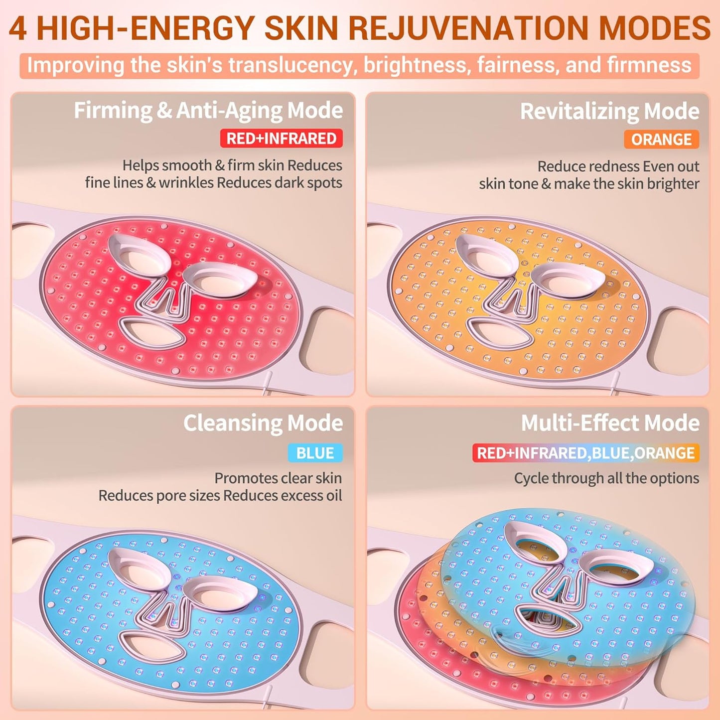 NVBOTY LED Face Light Therapy Mask, 4 Modes, Portable Red Light, 1g Pack, DEMO