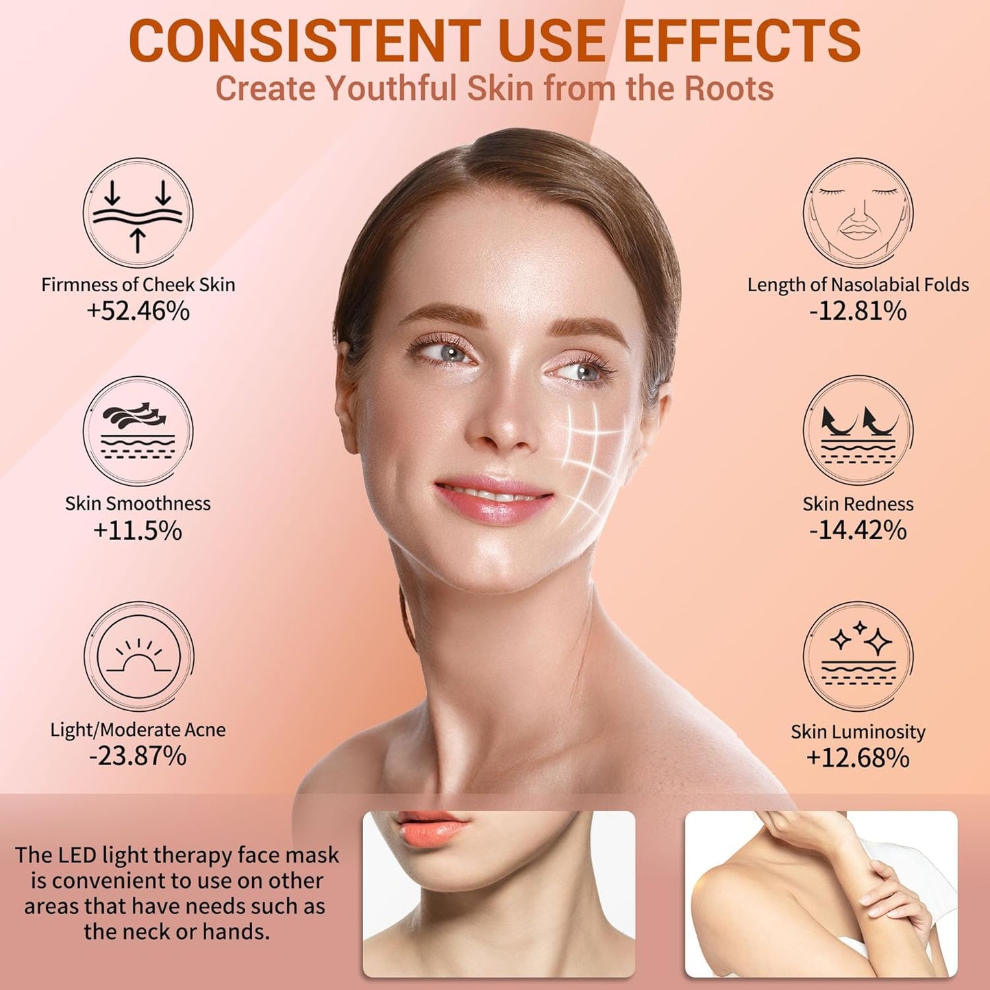 NVBOTY LED Face Light Therapy Mask, 4 Modes, Portable Red Light, 1g Pack, DEMO