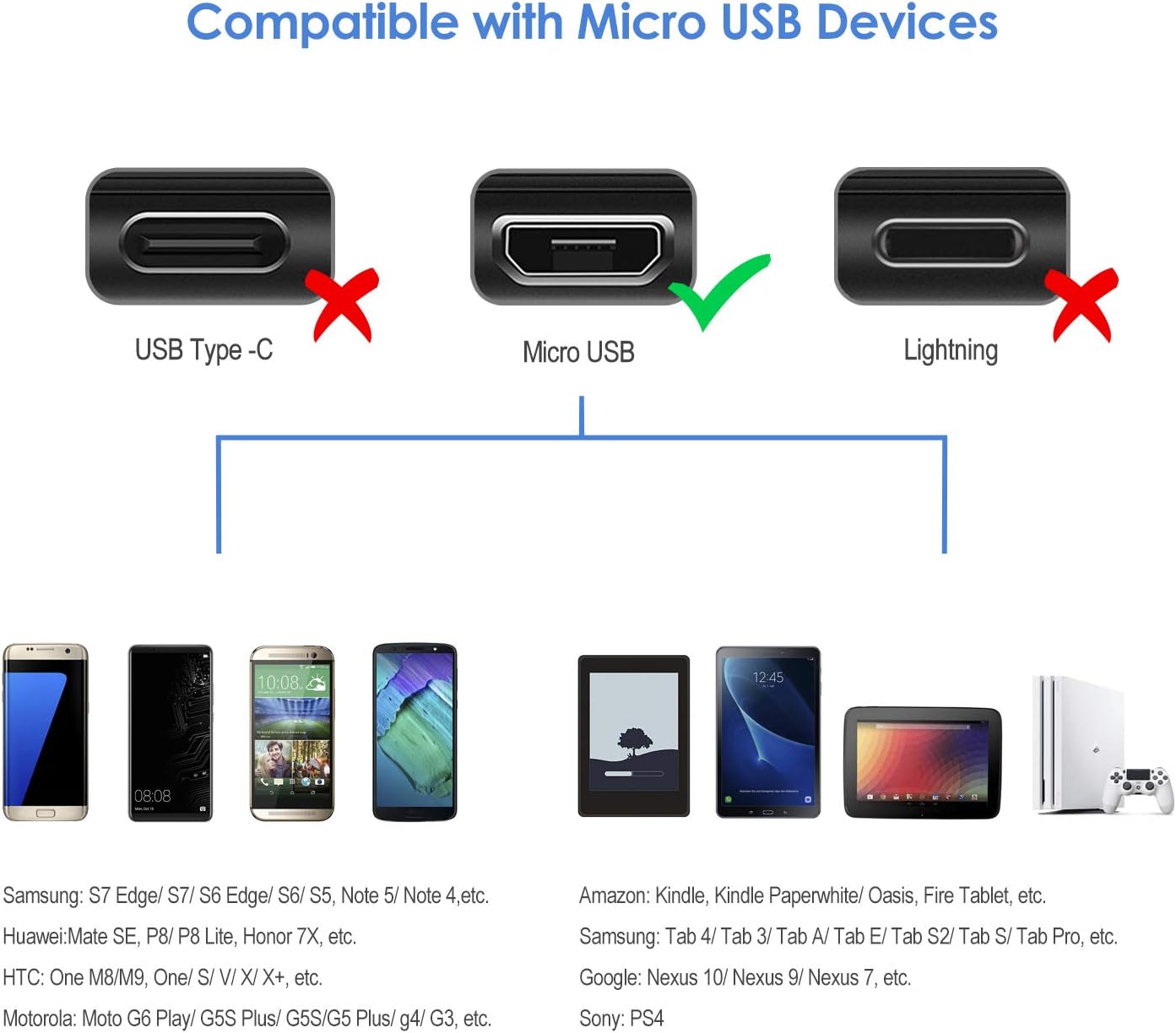 Rankie Micro USB Cables USB Cable High Speed Data Charging Nylon Braided 3 NEW
