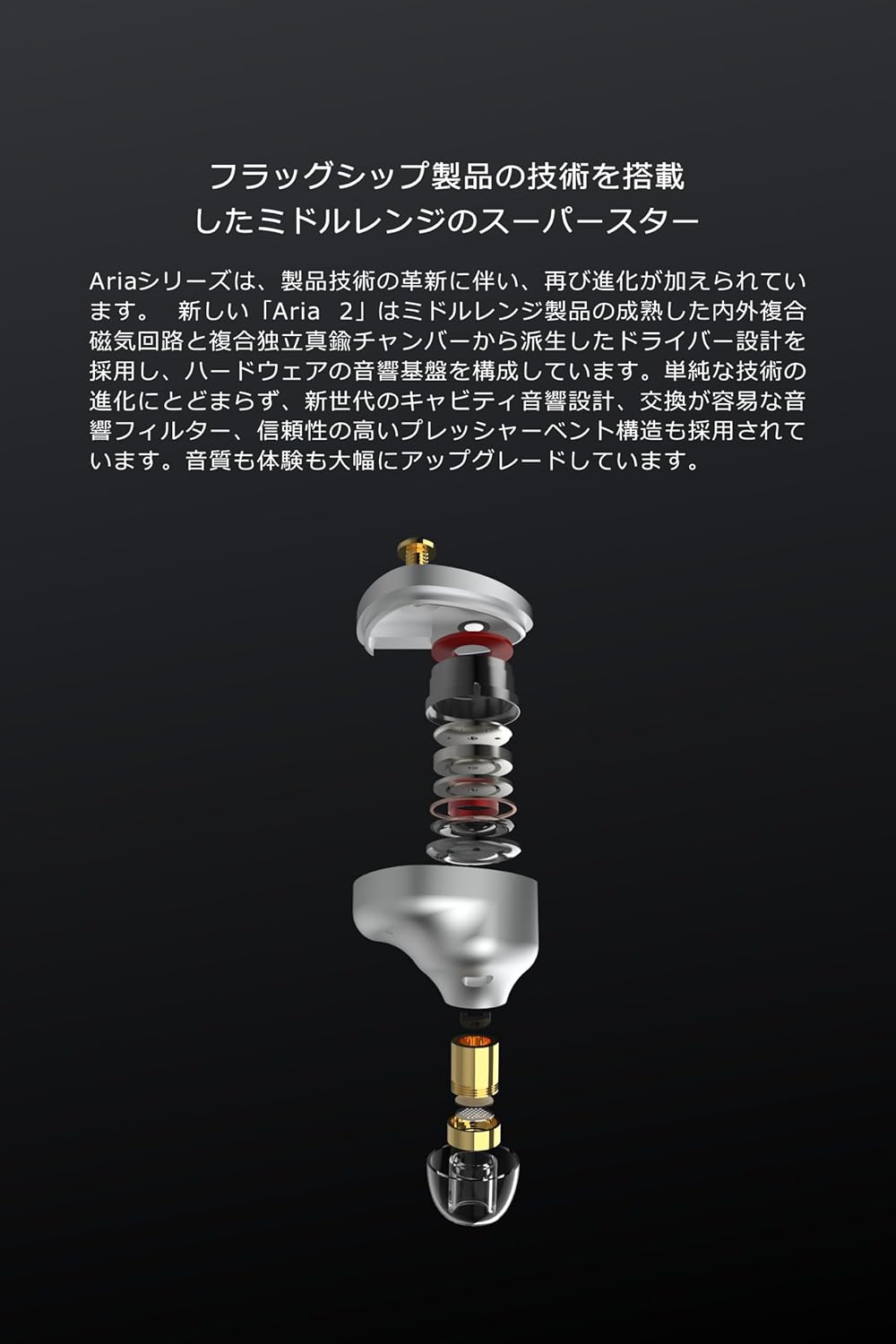 Moondrop Aria 2 Premium Silver In-Ear Headphones for Immersive Audio DEMO