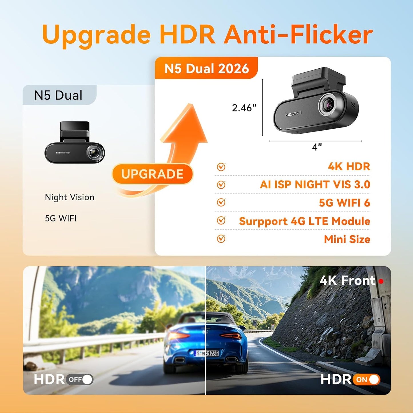 ddpai 4K Video Dual Dash Cam: Front & Rear 2160P+1080P, GPS, WiFi, for Cars NEW