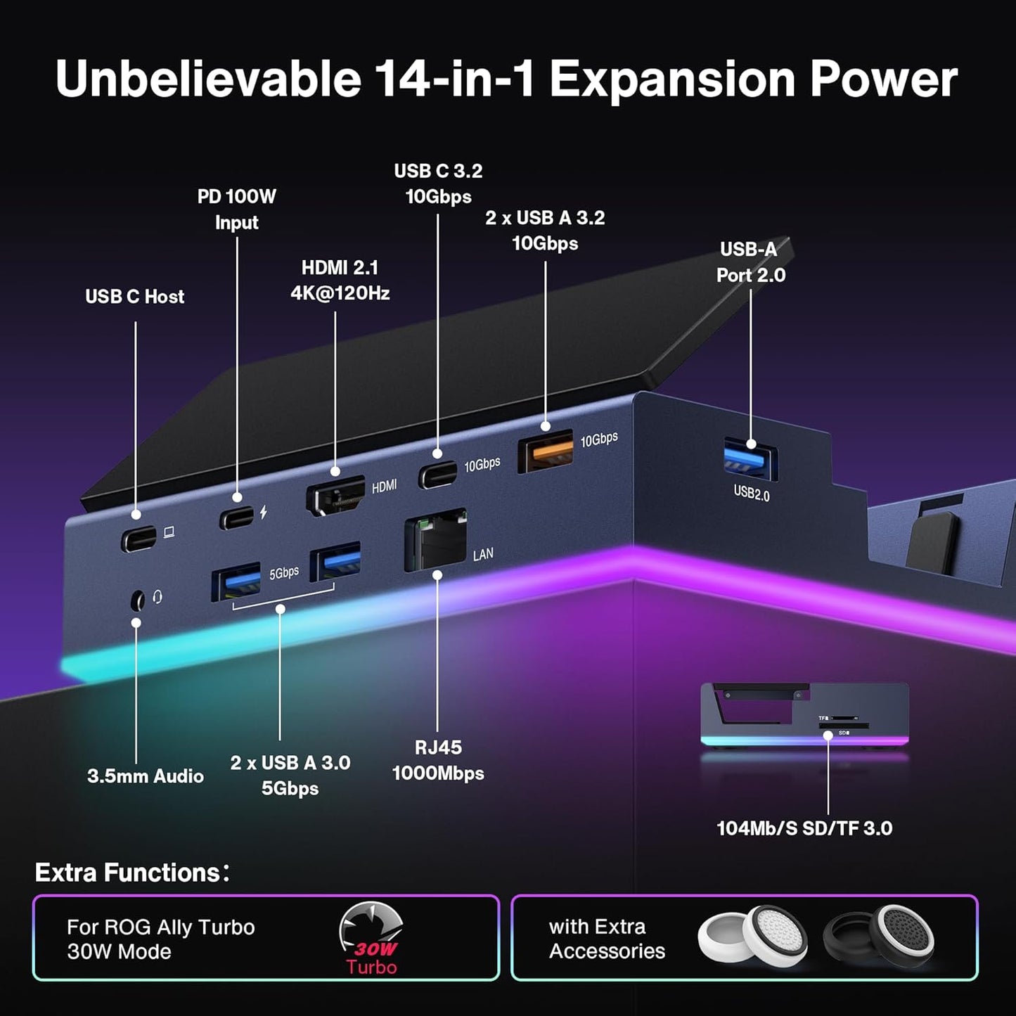 IVANKY 14-in-1 RGB 4K@144Hz Docking Station for Steam Deck OLED/ROG Xbox DEMO