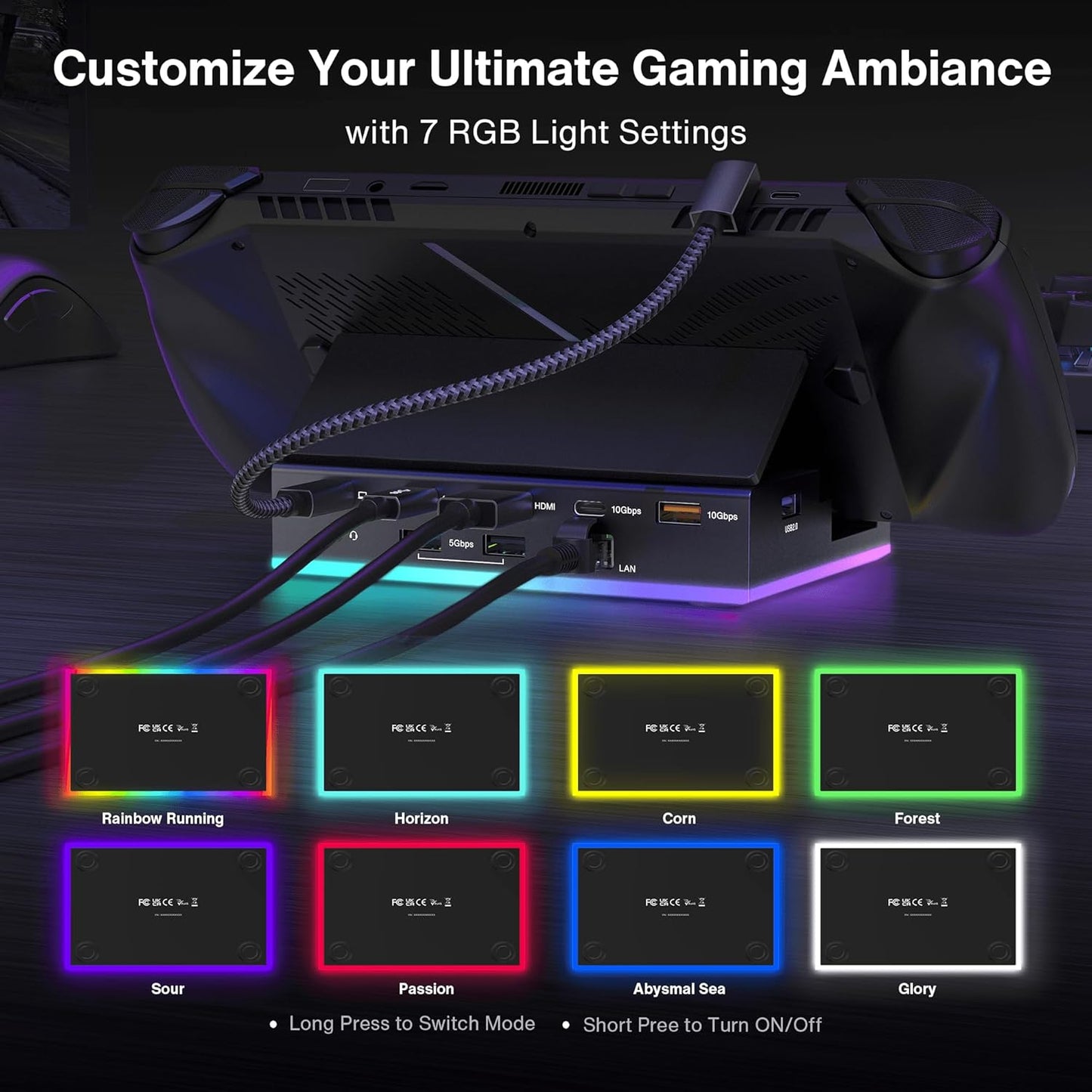 IVANKY 14-in-1 RGB 4K@144Hz Docking Station for Steam Deck OLED/ROG Xbox DEMO