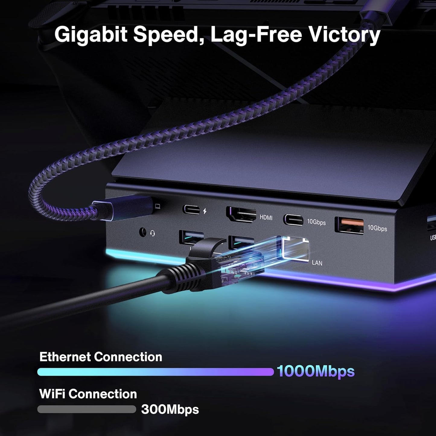 IVANKY 14-in-1 RGB 4K@144Hz Docking Station for Steam Deck OLED/ROG Xbox DEMO