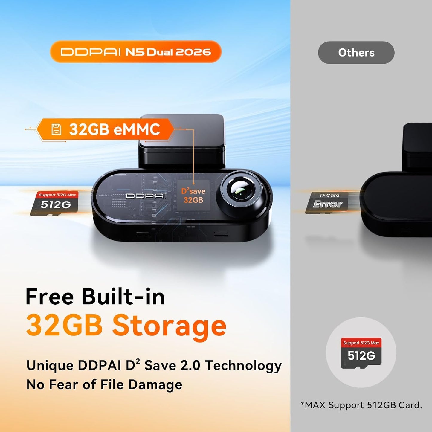ddpai 4K Video Dual Dash Cam Front and Rear 2160P+1080P GPS WiFi Dashcam DEMO