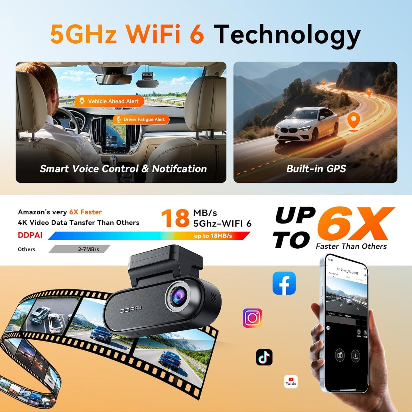ddpai 4K Video Dual Dash Cam Front and Rear 2160P+1080P GPS WiFi Dashcam DEMO